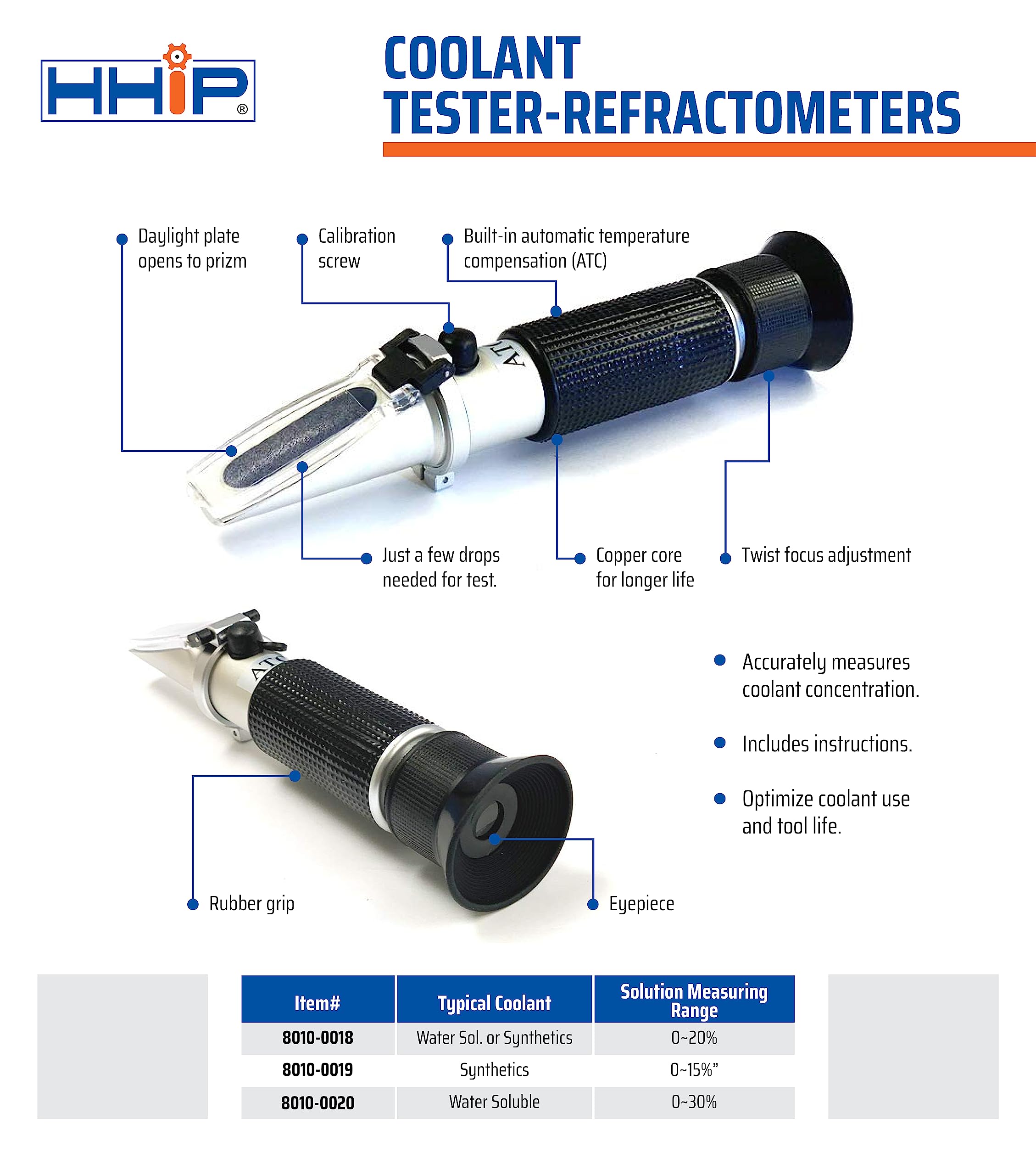 HHIP 8010-0018 rozpuszczalny w wodzie lub syntetykowy tester refraktometr, zakres pomiarowy roztworu 0-20%