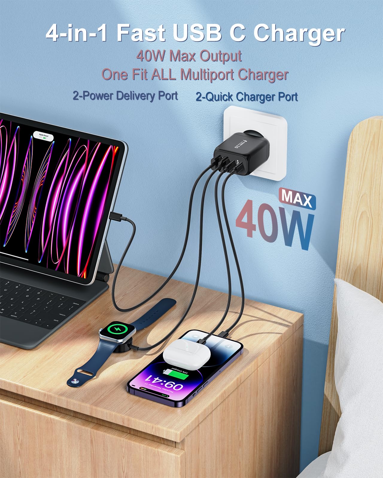 Caricatore Da 40 W - Doppio PD + USB Type-C, Caricatore Veloce - Foto 11