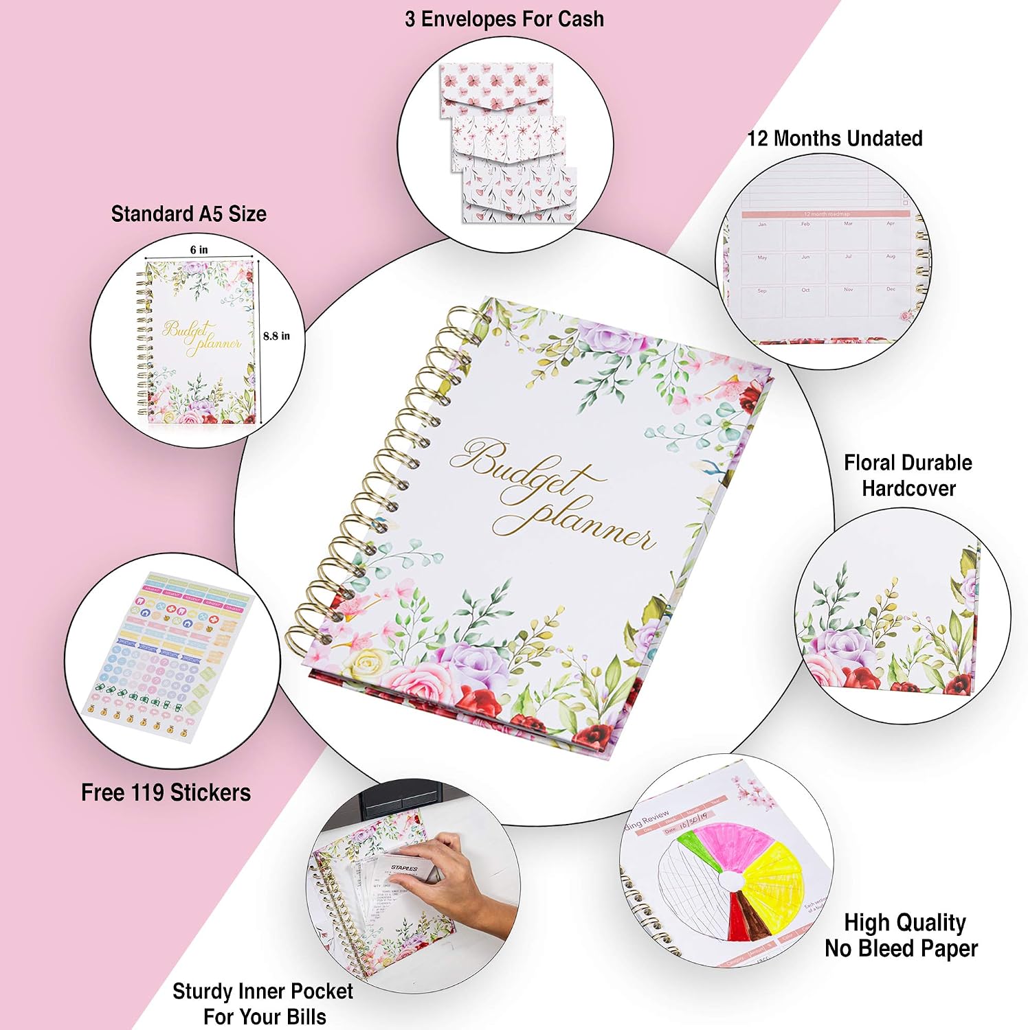 Budget Planner Organizer (Non-Dated) - Monthly Income and Expense Tracker with Back Pocket for Receipts and Bills Bundled with Cash Envelops and Stickers - A5 Size Pink Floral Hardcover