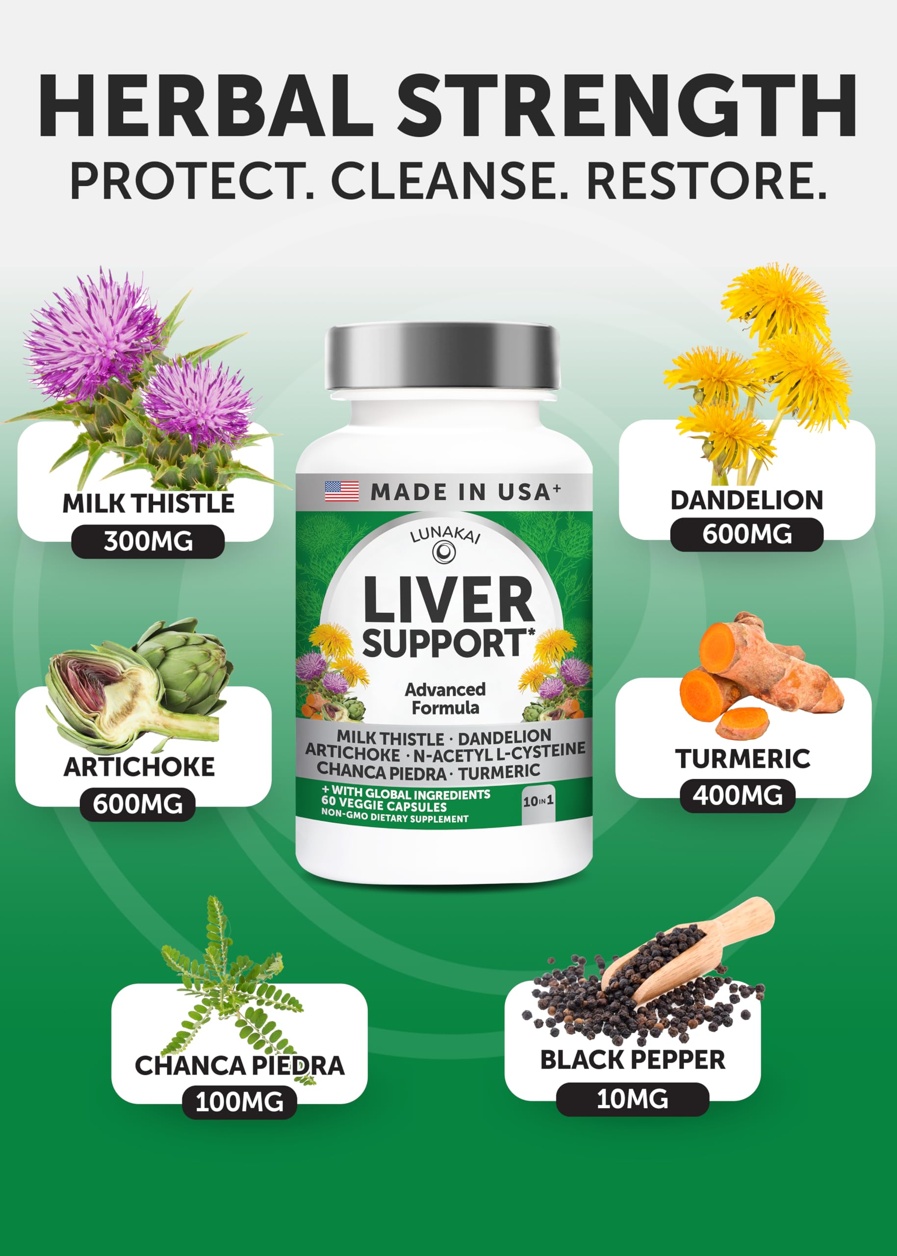 Lunakai USA Made Liver Support with Milk Thistle & NAC, 60ct — Amazon image 3