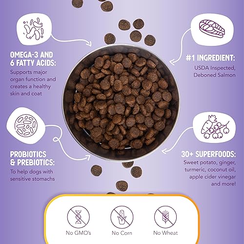 Miniatura 6 de Health Extension Alimento seco para perros con salmón y batata sin granos (4 libras  4.0 lbs), fórmula de ingredientes integrales con Omega 3 y