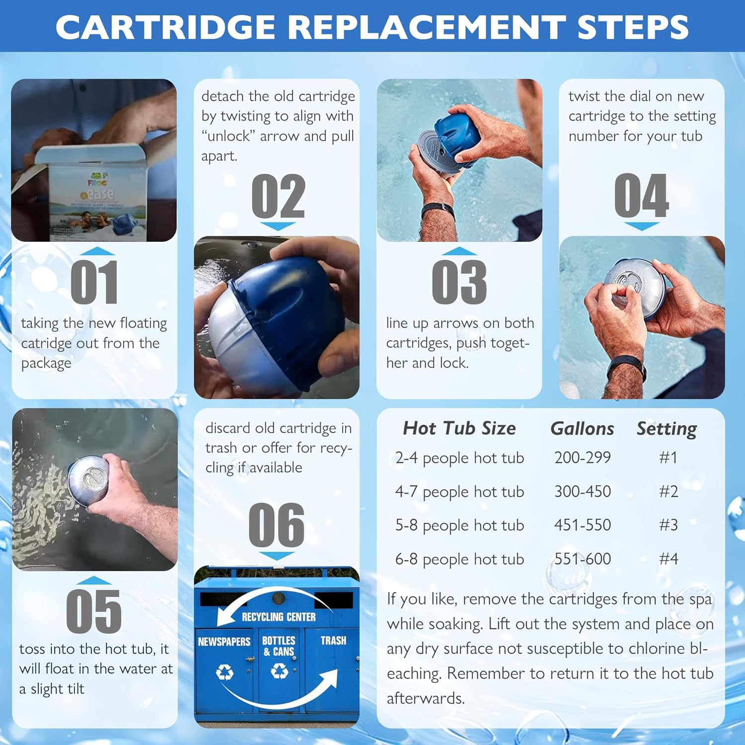 Hot Tub Cartridges Replacement for Frog Ease, Compatible with Frog Ease Floating System, Self-Regulation Hot Tub Cleaner, Blue Mineral Cartridge Partner, 3 Pack