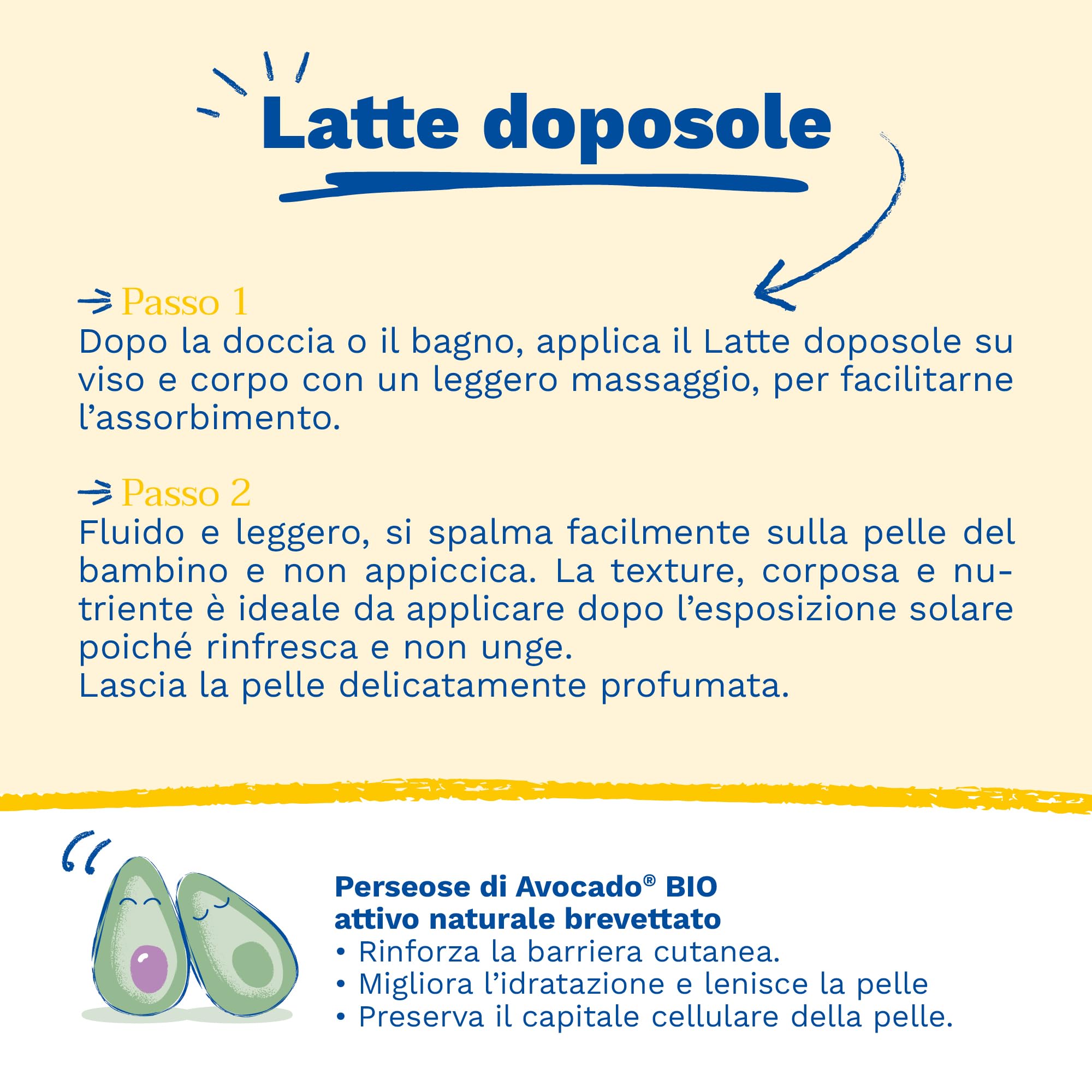 Mustela Latte Doposole, Viso, Corpo, Con Burro di Karité e Perseose di Avocado, Neonati, Bambini, Tutta la Famiglia - Lenisce la Pelle Arrossata dal Sole, Freschezza Immediata (125ml)