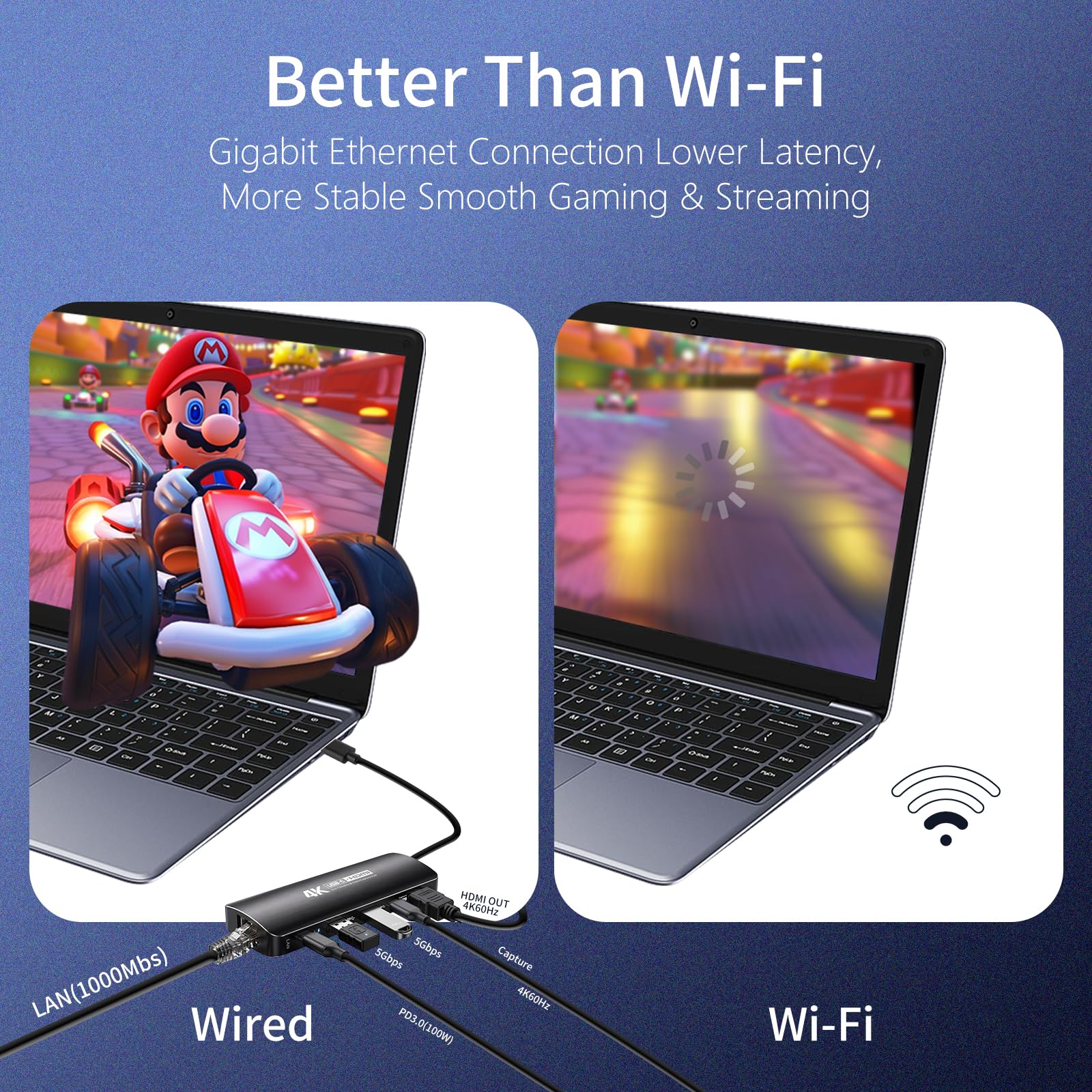 Guermok Capture Dock per Switch2, 4K60 HDMI & USBC Video Capture | Per OBS, PD 100 W, Gigabit Ethernet, hub USB 3.0, compatibile con Steam Deck e palmare da gioco