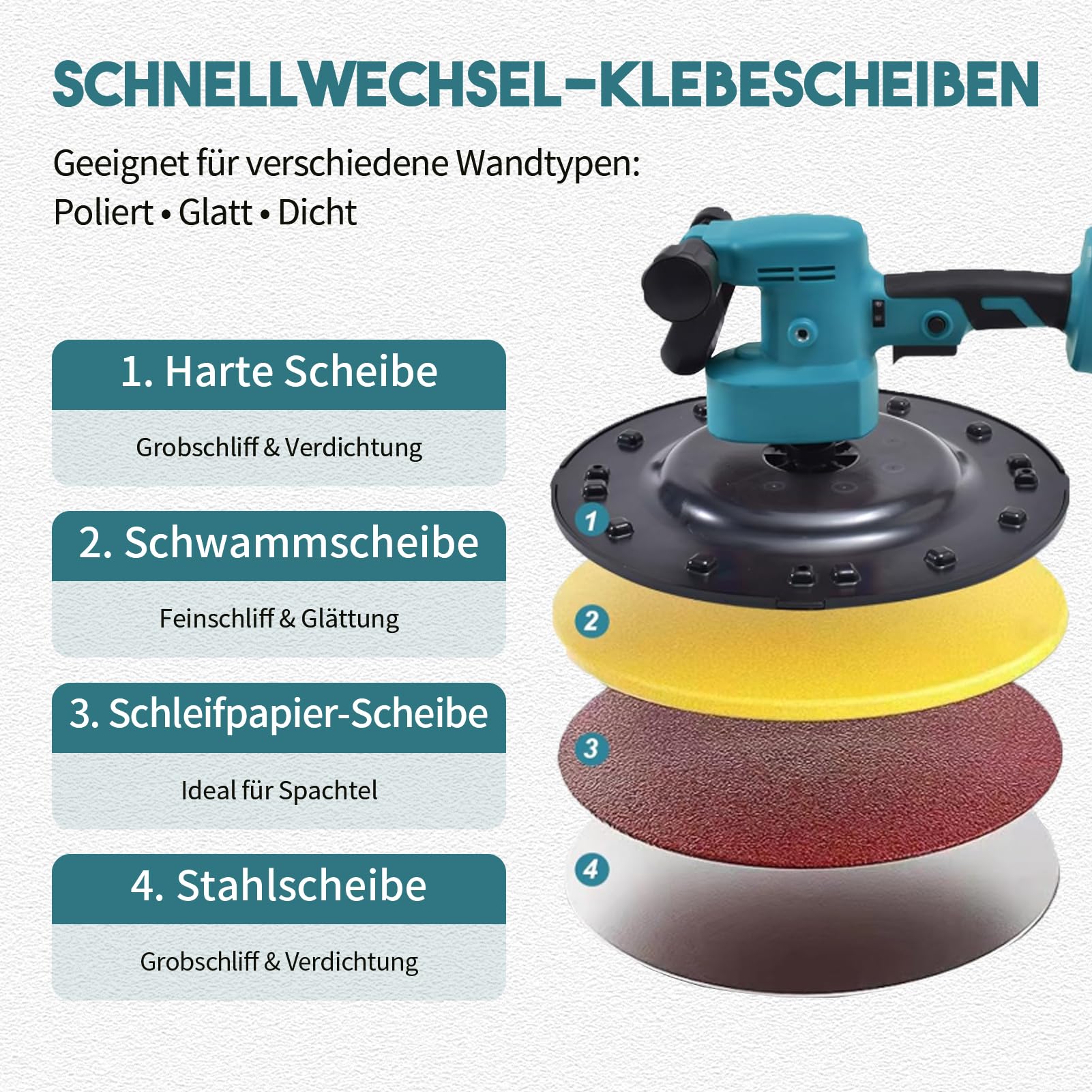 1680W Elektrische Wandglättmaschine Kompatibel mit 18V Akku Multifunktionales Putzwerkzeug mit Rührstab Schleifscheiben 6 Geschwindigkeiten für Putz, Spachtel, Mörtel, Wandbearbeitung