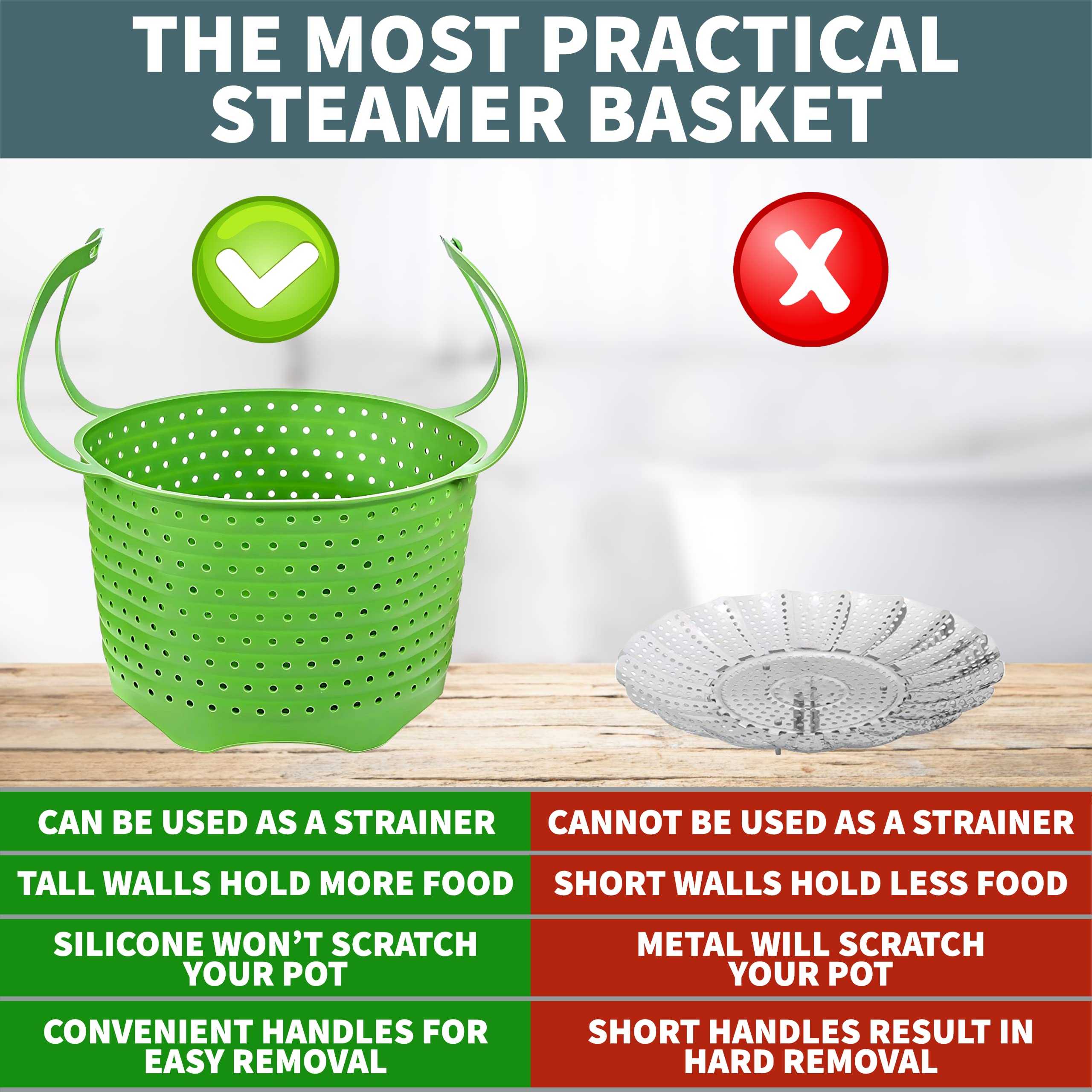 Panier Autocuiseur, 3QT Panier A Vapeur De Légumes, Panier A