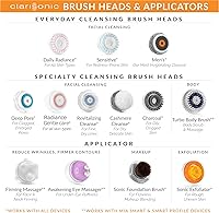 Vista 6 de Repuesto de cabezal de cepillo de limpieza facial sensible compatible con Clarisonic Mia 1, Mia 2, Mia Fit, Alpha Fit