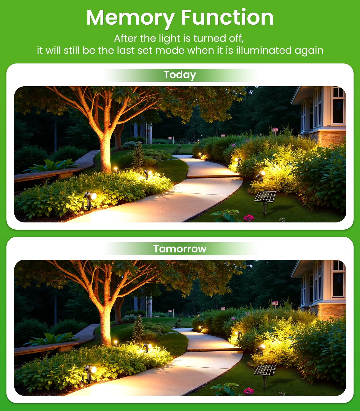 CLY Faretti Solari a LED da Esterno, Bianco Caldo Faretto Solare da Giardino 2 Modalità Dinamiche Luci Solari da Giardino 3 Luminosità 5000mAh Memoria Luce Solare LED Esterno Impermeabili IP66 3 in 1