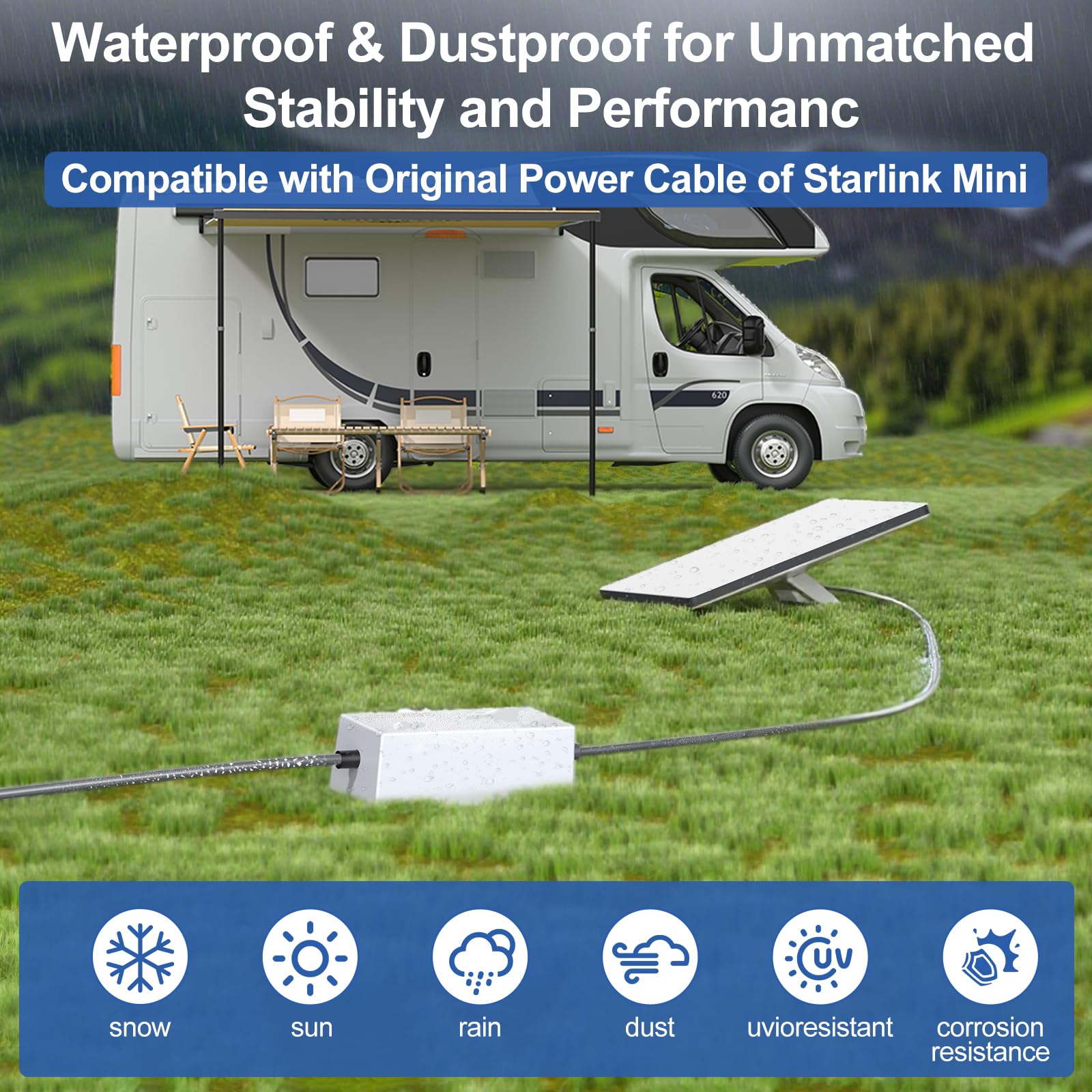 Starlink Mini adattatore per auto, caricabatterie da auto 12 V/24 a 36 V, convertitore step-up Starlink, mini accessori, 1 m, mini adattatore accendisigari per camper, camion/camper, auto, USB-C 45 W