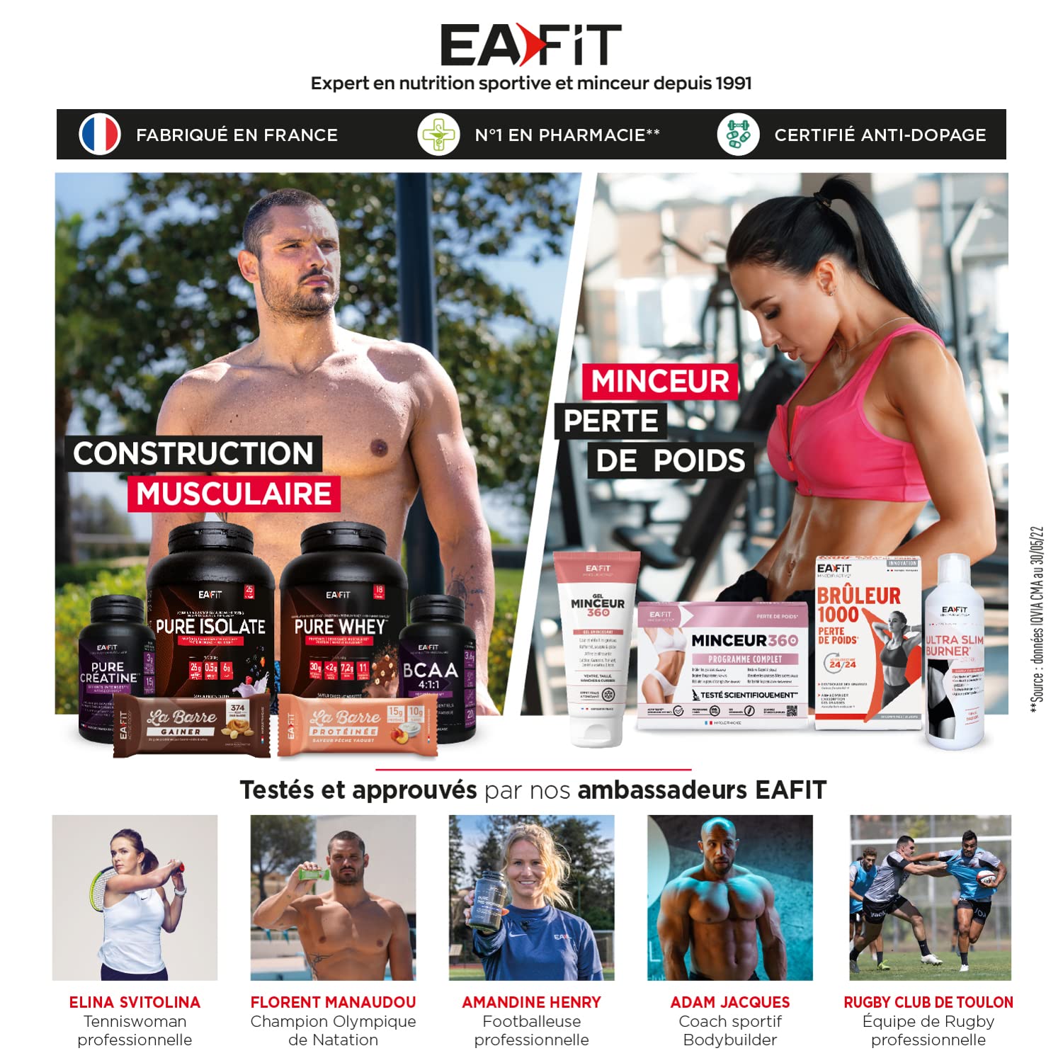 WHEY GAINER - EAFIT - Prise de masse musculaire et apport calorique - 22g de proteines de Whey + 22g de glucides + 11vitamines par shaker - Vanille 750g - Idéal pour le sport tel que la musculation