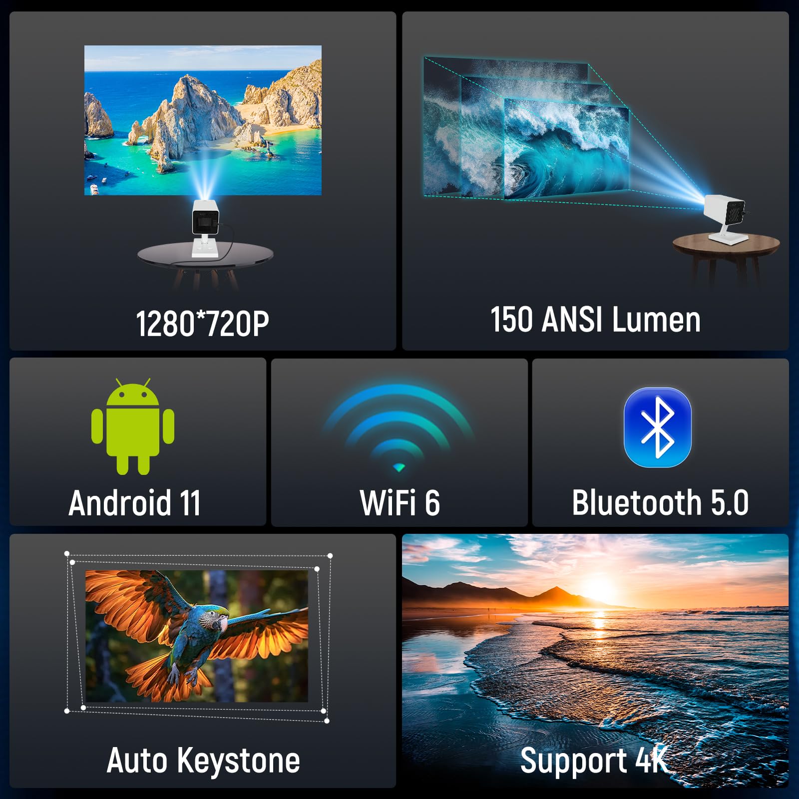 Mini proiettore 4K Mini proiettore WiFi6 e Bluetooth 5.0,150 ANSI lumen proiettore video portatile, correzione automatica verticale e 130 pollici, Home Theatre Smart Beamer compatibile con Telefono/PC