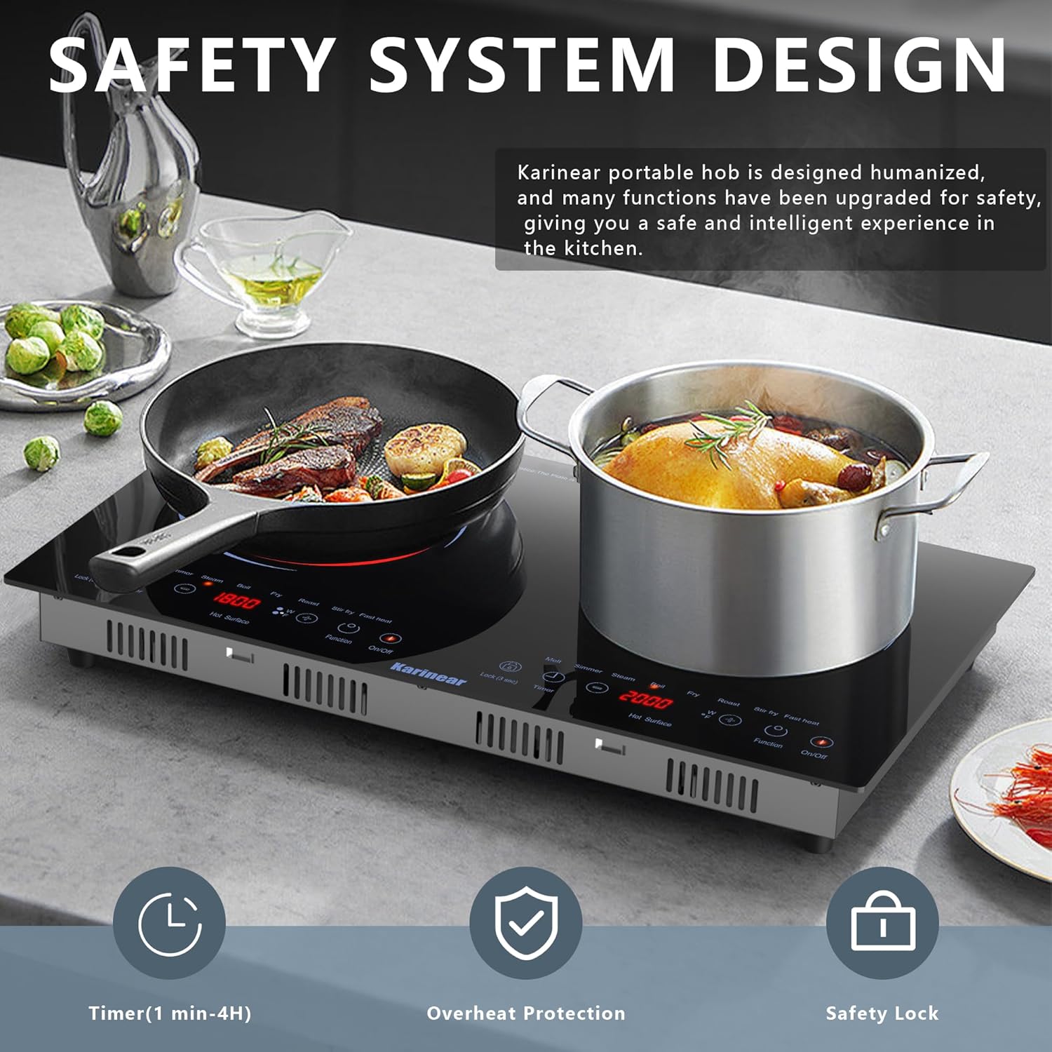 Safety System Design with Timer, Overheat Protection, and Safety Lock icons