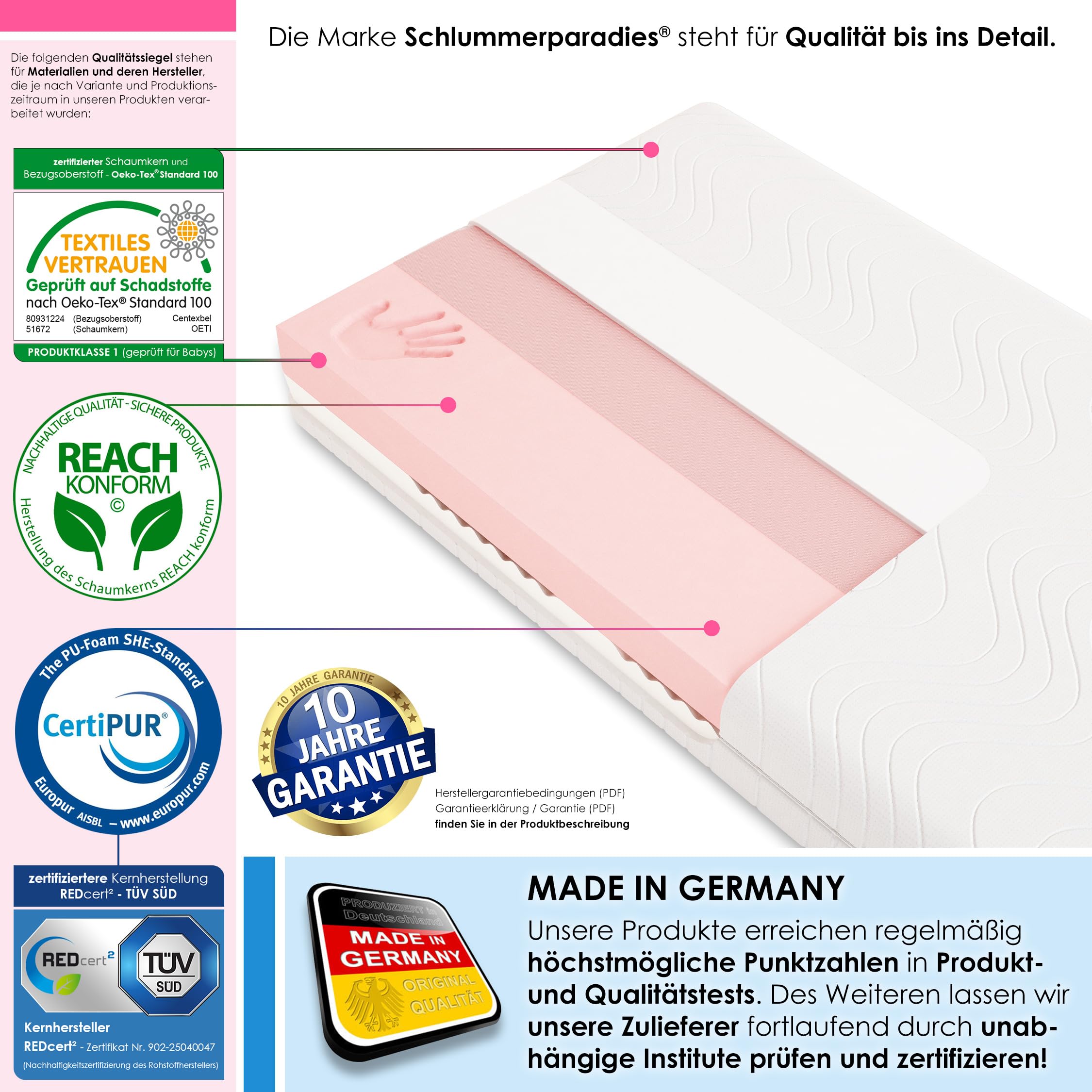 Schlummerparadies VISCO VIVID Matratze (180x200 Cm) – 7-Zonen Viscose + HR-Kaltschaum, Härtegrad H2