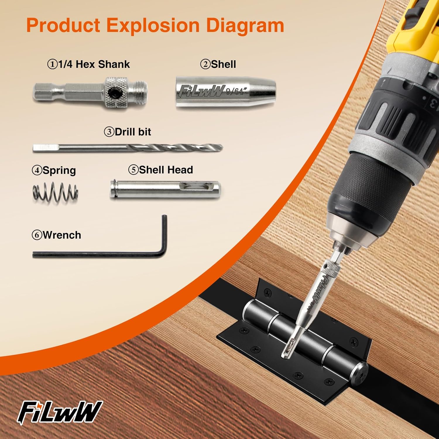 Self-Centering Drill Bit Set, CC2430 3/32", 7/64", 9/64" Self Centering Drill Bit VIX Bit for #6 8 10 Screws