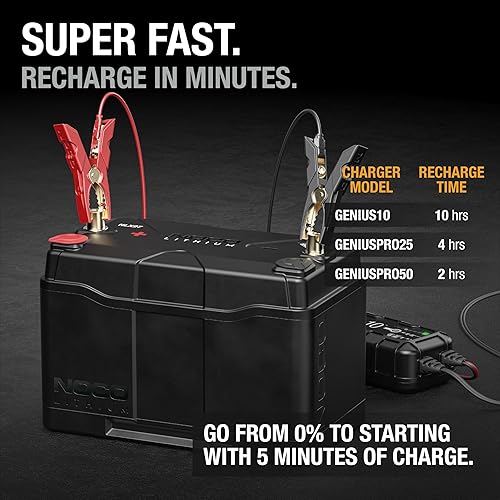 Miniatura 5 de NOCO Litio NLX27 batería de litio LiFePO4 de 12 V, doble propósito, ciclo profundo de 100 Ah + batería de arranque del grupo 27 de 1400 A, para