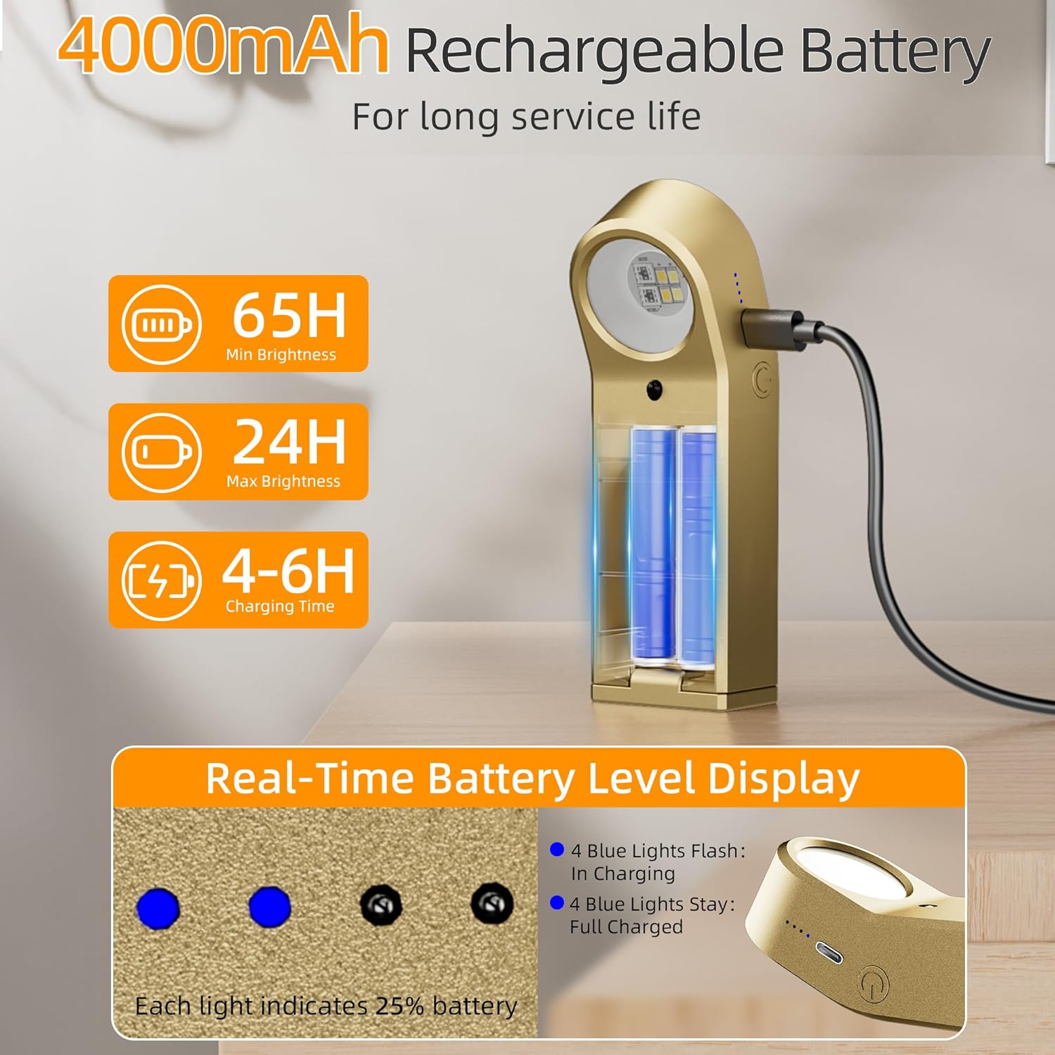 AIFEI Picture Lights for Wall, 4000mAh Rechargeable Battery Operated Picture Light with Remote, Dimmable 3 Color Temps & 8 RGB, Wireless Art Lighting for Paintings, Frames, Gallery (Brass, 1 Pack)