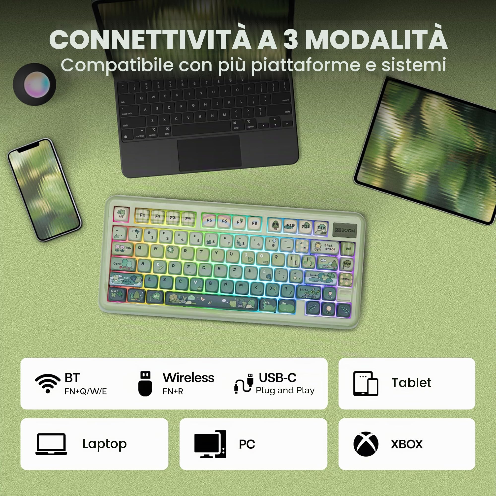 KiiBoom Phantom81 Lite 75% Guarnizione Tastiera Meccanica QMK&VIA Programmabile 3 Modalità Wireless Gaming Retroilluminazione RGB Custodia ABS+UV Hot-Swap Windows/Mac