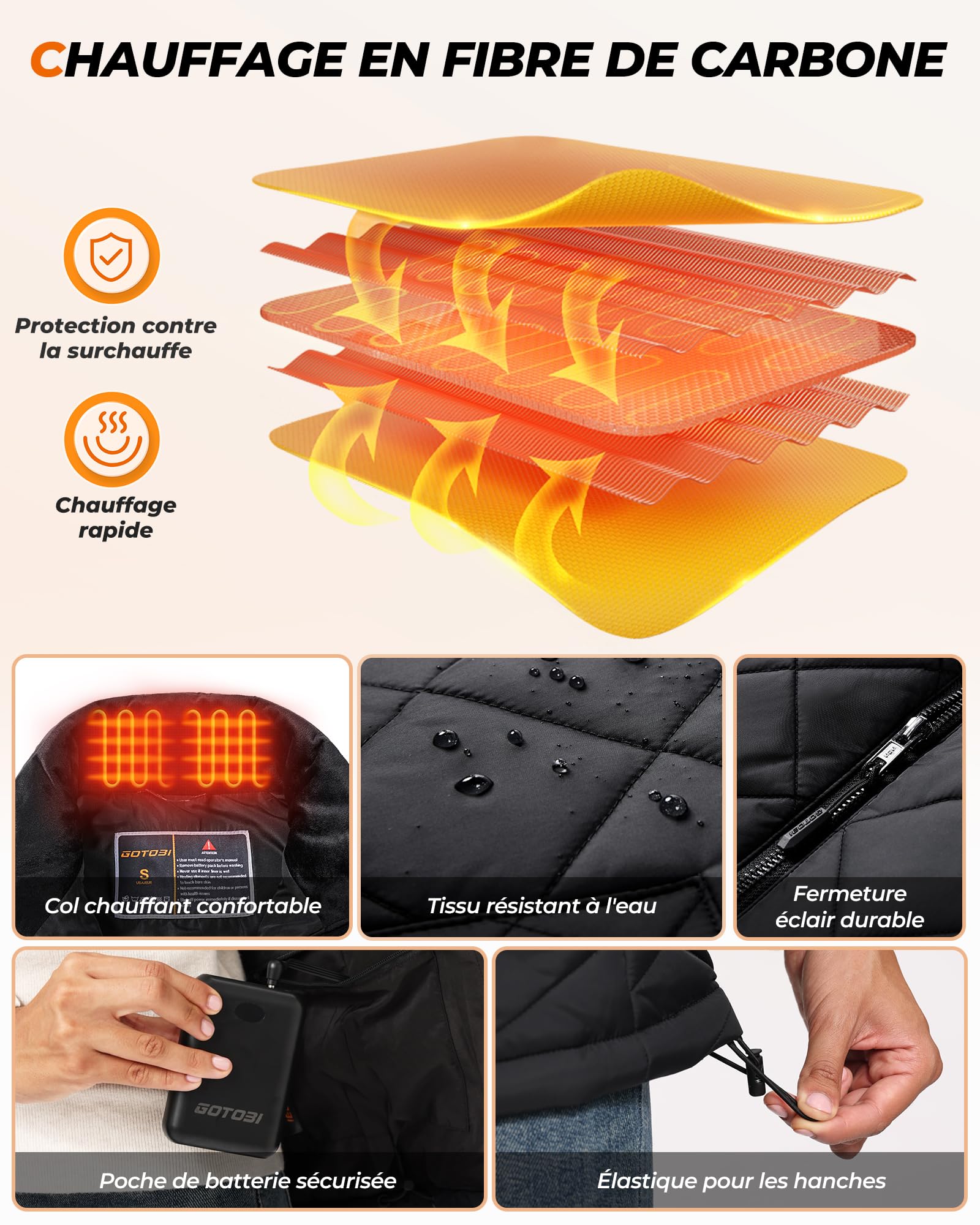 Gilet Chauffant Femme avec Batterie Incluse 7,4V 16000mAh,9 Zones de Chauffage Veste Femme,4 en 1 Interrupteur Intelligent avec Design d'extinction des Lumières,Veste Chauffante pour Plein Air