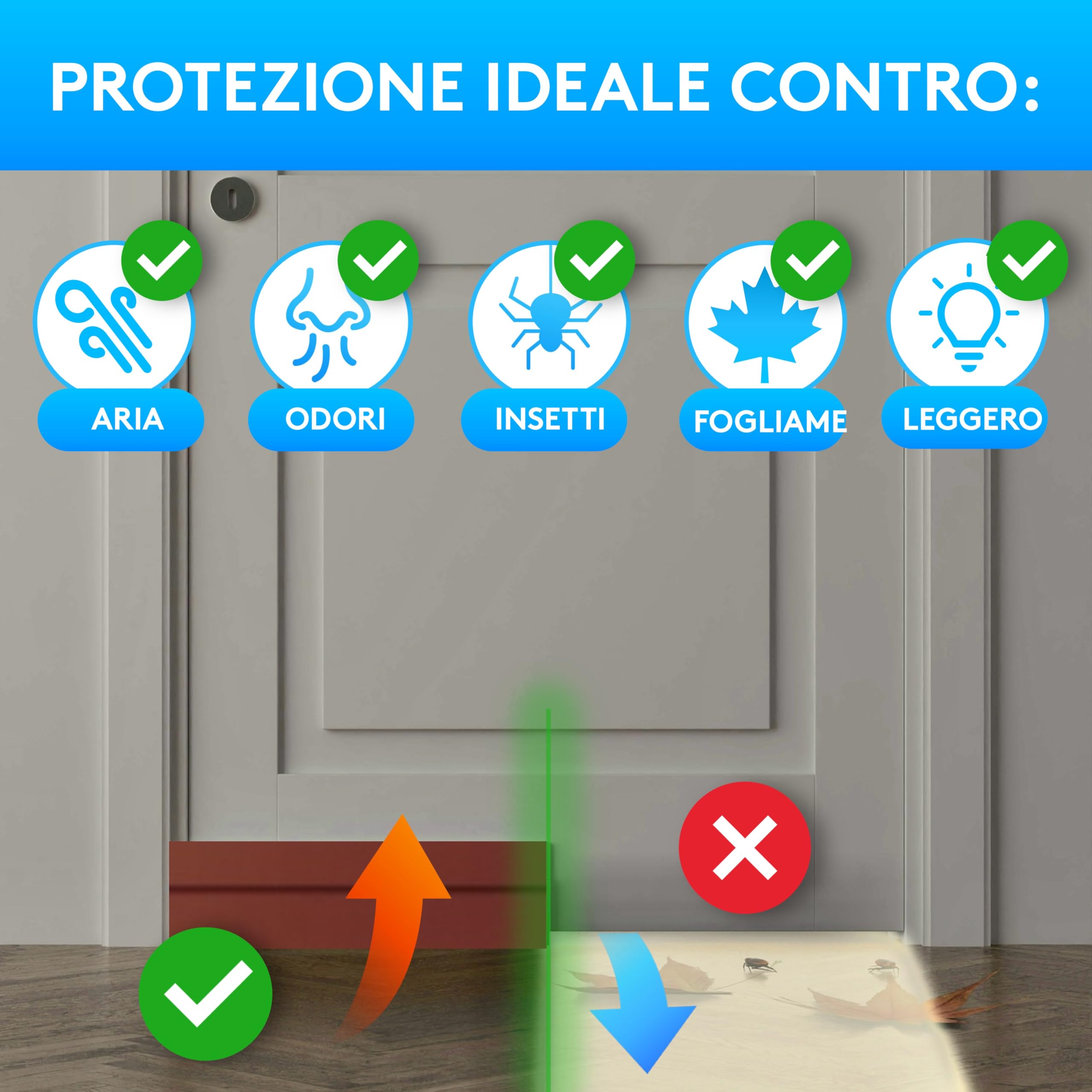 SilverRack Paraspifferi porta blindata Premium - Paraspifferi sottoporta - 1x1m Marrone - Paraspiffero Isolante dal Freddo Ideale per l'Isolamento Acustico - Paraspiffero per Porta d'Ingresso