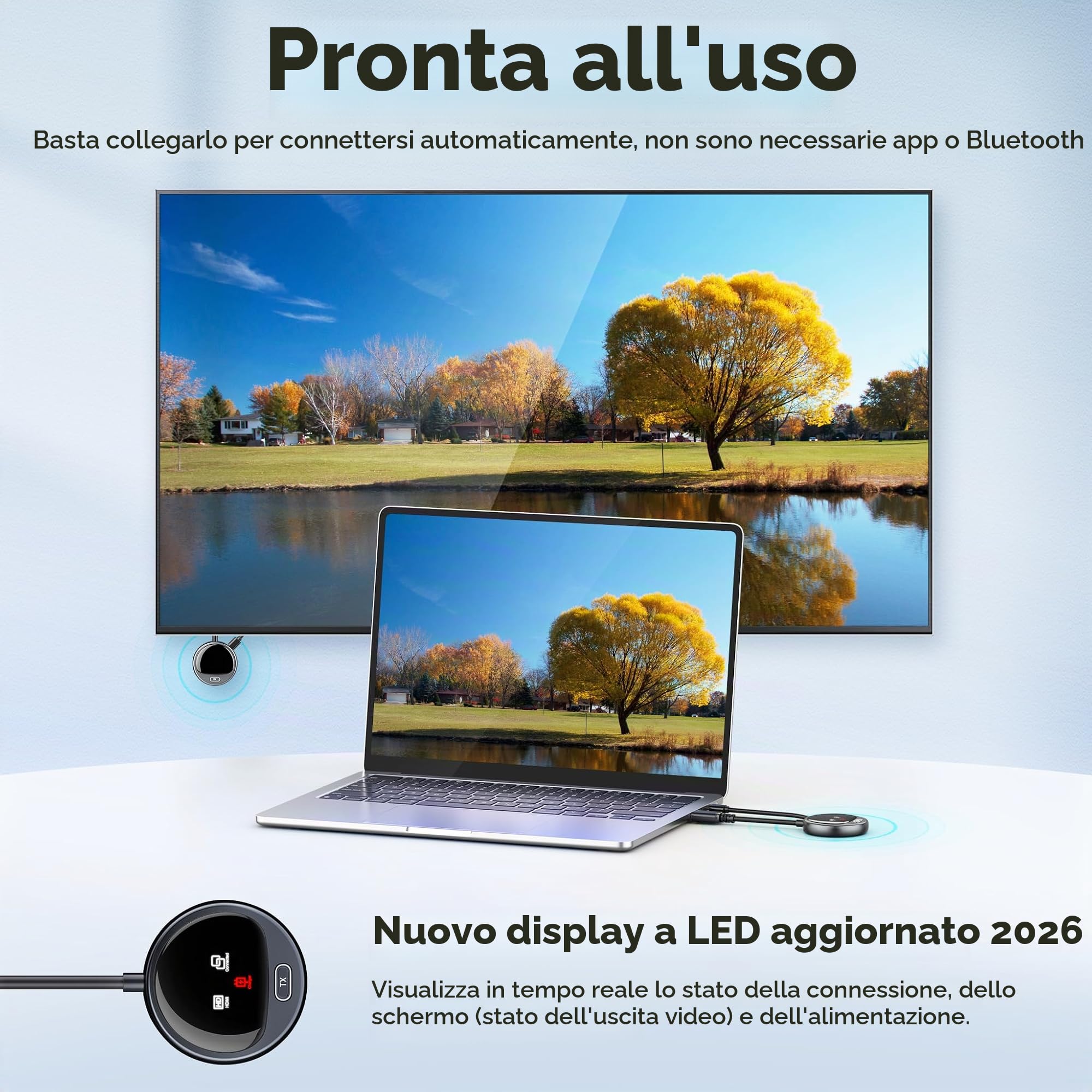2026 HDMI Wireless 4K with Display OLED, 2.4/5G Trasmettitore e Ricevitore, Supporta 8TX a 1RX, 1080P@60Hz, WELUSOPU Plug & Play per Wireless Streaming Video Audio da Laptop/Box/PC a HDTV/Proiettore