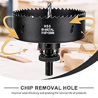 Vista 176 de Sierra perforadora de 4 1/8 pulgadas (4.134 in) para madera y plástico, broca de núcleo de cortador de agujeros bimetálico HSS para paneles de yeso