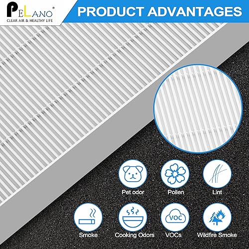 Miniatura 5 de Filtros HEPA de repuesto HPA300 R para purificador de aire Honeywell HA300, HPA300, HPA300VP, HPA304, HPA3300, HPA5300 y HPA8350, True Filter HRF-R3