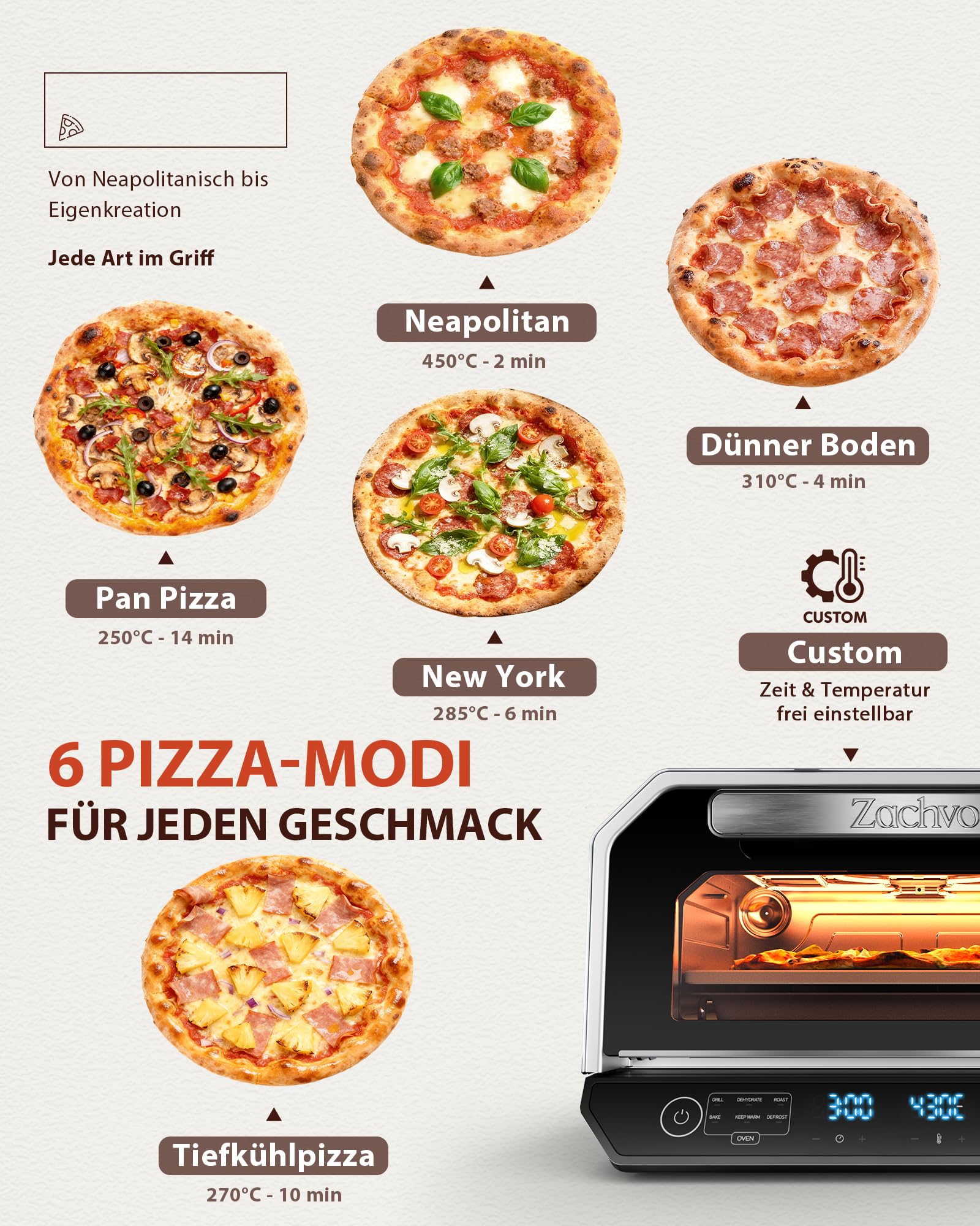 Pizzaofen Elektrisch 450°C – Neapolitanische Pizza in 90 Sek, Sichtfenster & Innenbeleuchtung, 6 Programme & & 6 Kochmodi, Profi-Koch-Modus, Pizzaschaufel & Pizzastein & Backblech