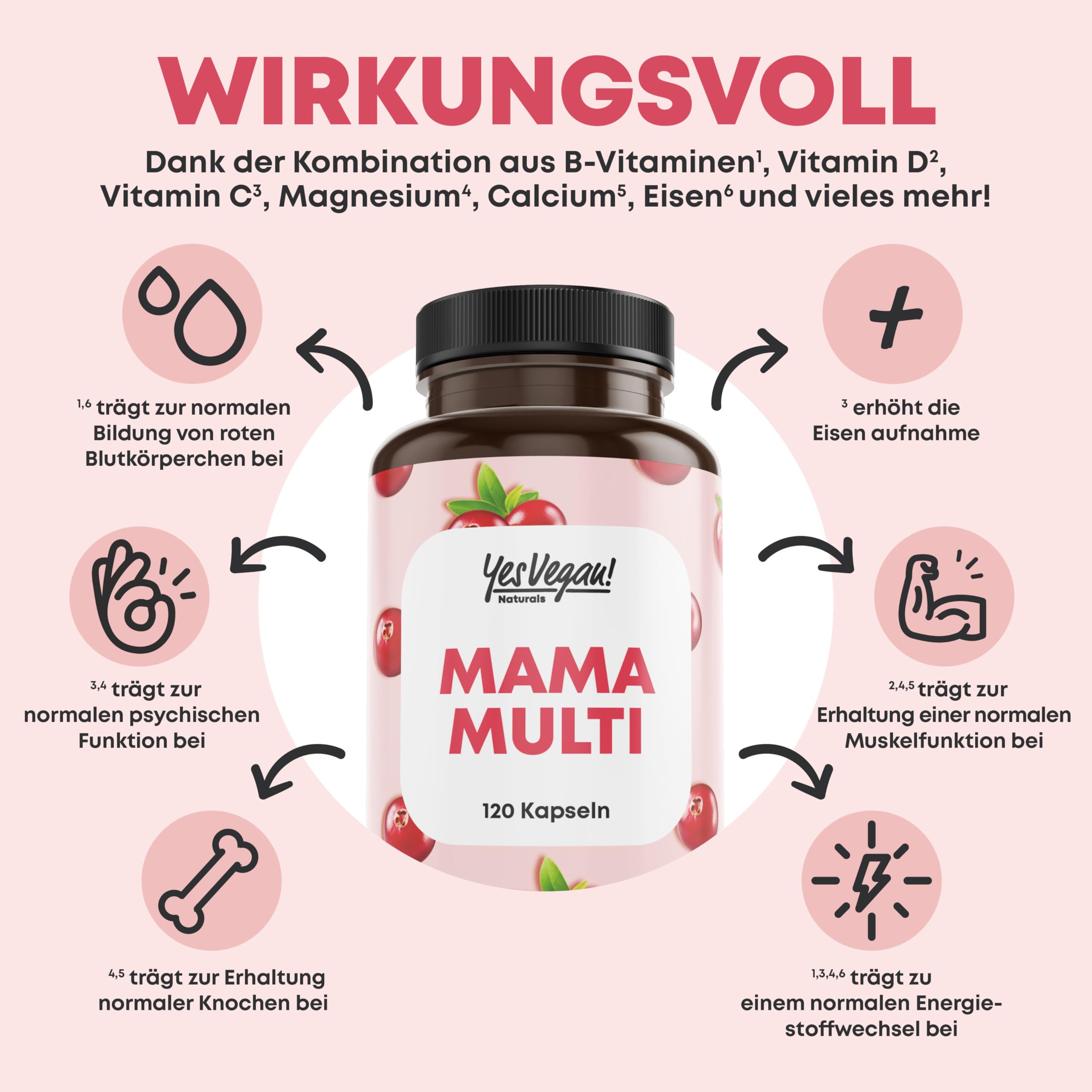 Mama Multi (120 Kapseln für 4 Monate) 3-in-1: Kinderwunsch Tabletten, Schwangerschaftsvitamine und Stillzeit Vitamine - 16 Prenatal Vitamins und Superfoods - VEGAN (1x 120 Kapseln (1er Pack))