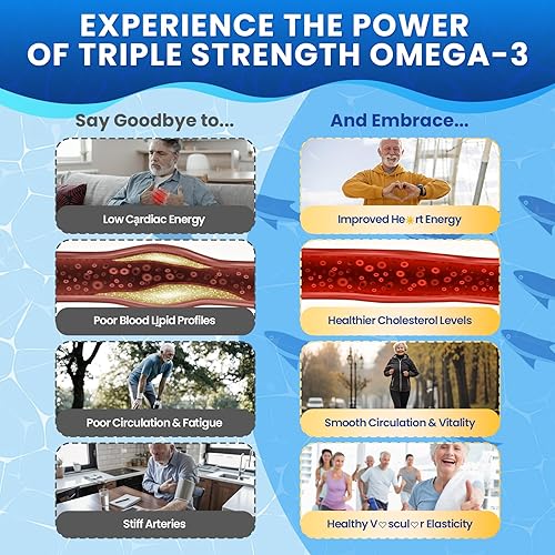 Miniatura 8 de Tripple Strength - Gomitas de aceite de pescado Omega 3 de 1500 mg, suplementos de ácidos grasos Omega 3 con DHA y EPA, COQ10, esteroles vegetales y