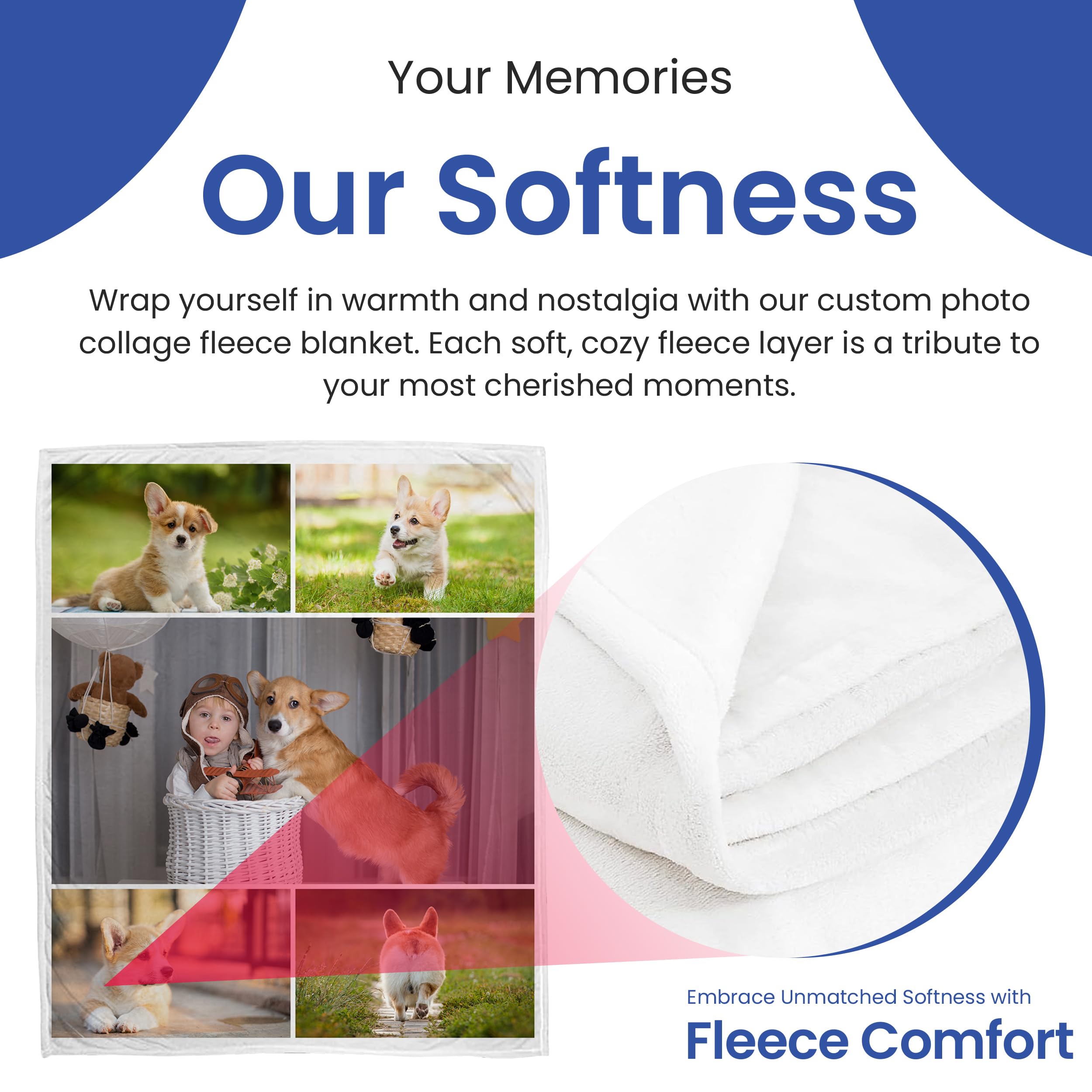 IT'S A SKIN Custom Blanket Personalized Picture - Customized Blankets with Photos - Pet Photo Blanket, Photo Collage - Gift for Birthday, Christmas, Anniversary, Family - 50x60 Fleece