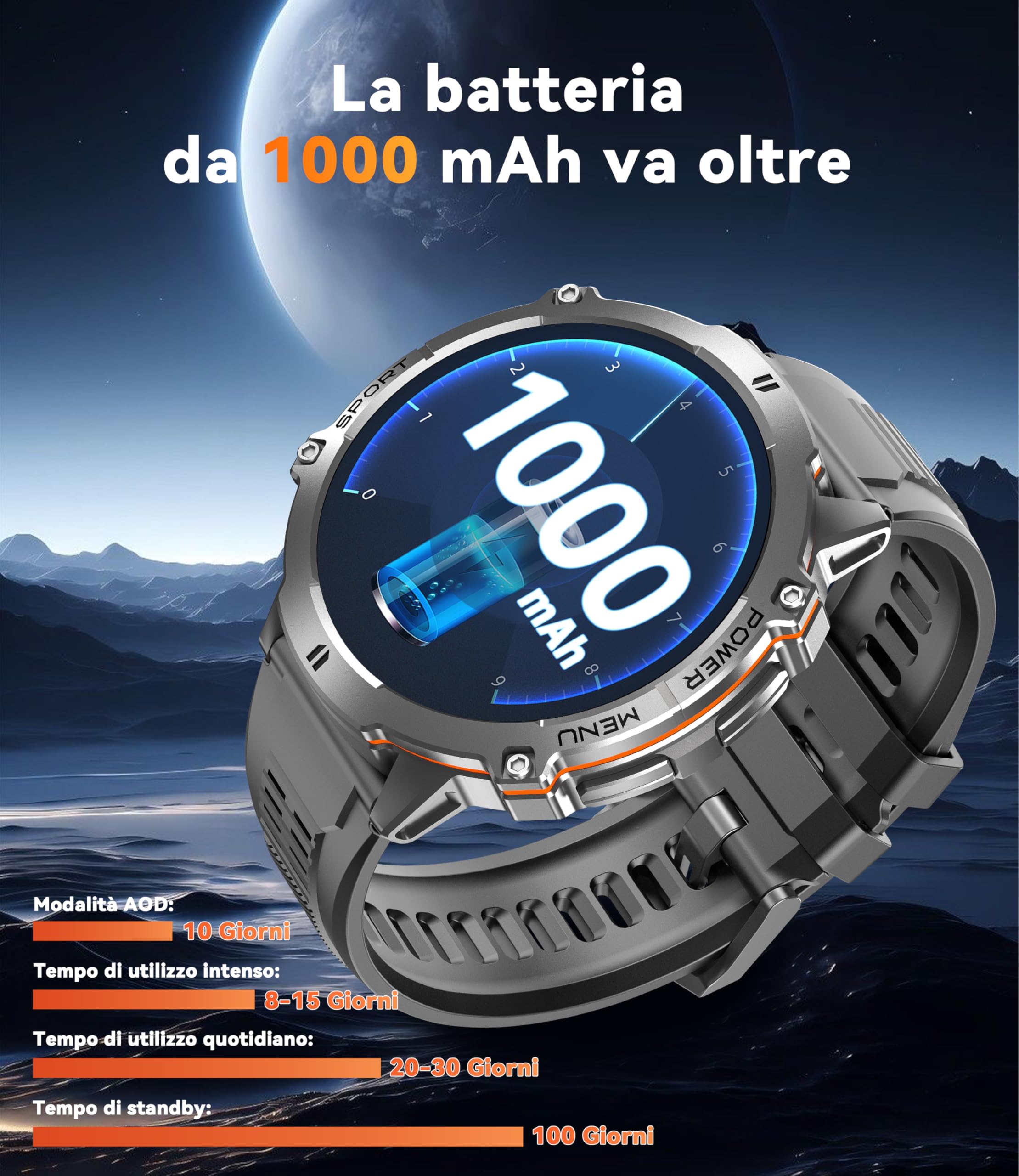 OUKITEL Orologio Smartwatch Uomo BT13 - Militare Smart Watch Tracker Attività con Chiamate Bluetooth 1000mAh 1.73" AMOLED 100+ Sportive IP68 Impermeabile Cardiofrequenzimetro/SpO2 per Android iOS