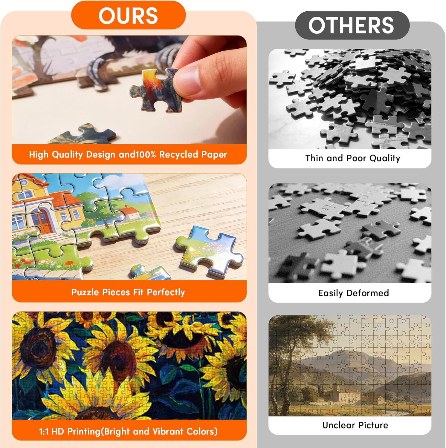 2000 Piece Jigsaw Puzzle for Adults, Hard Difficult Challenging Large Puzzle, Gift for Adult Puzzle Lovers Oil Painting Style Sunflower(38.5 x 26.5 Inches)