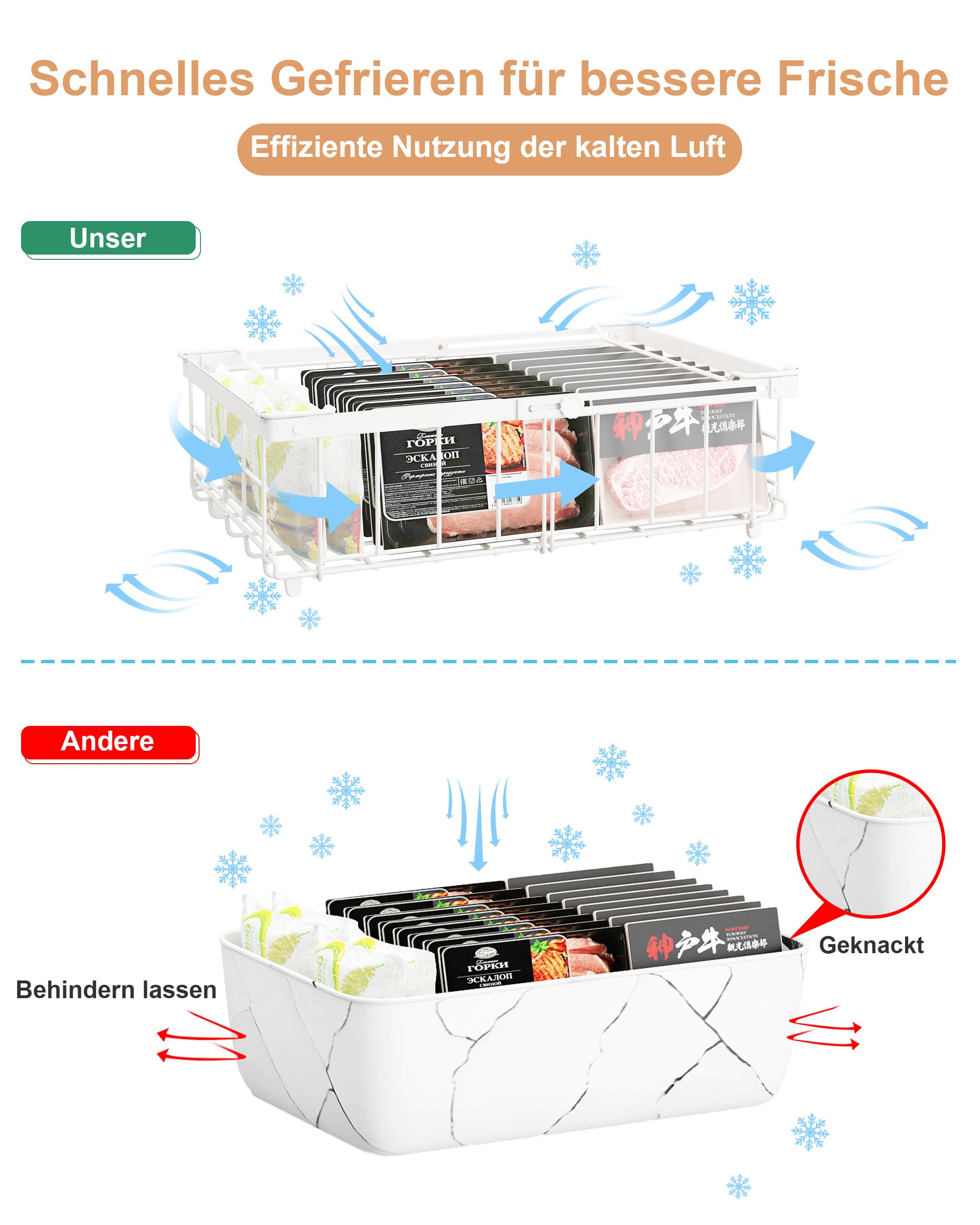 UMDONX 2er Gefriertruhe Körbe Weiß - Griff Stapelbar GefrierköRbe für 283 bis 566L TiefküHltruhe,Gefrorene Zutaten organisieren, Ausziehbare Länge(29-45x30x15cm)