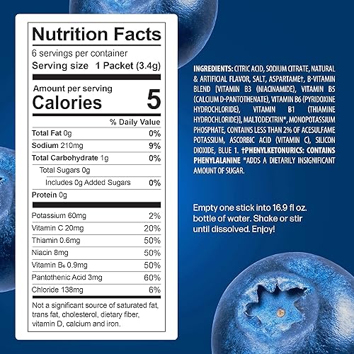 Miniatura 7 de Juicy Mixes PeakH20 - Paquetes de hidratación en polvo de electrolitos  Limón  Paquetes de sabor de agua sin azúcar para recuperación de