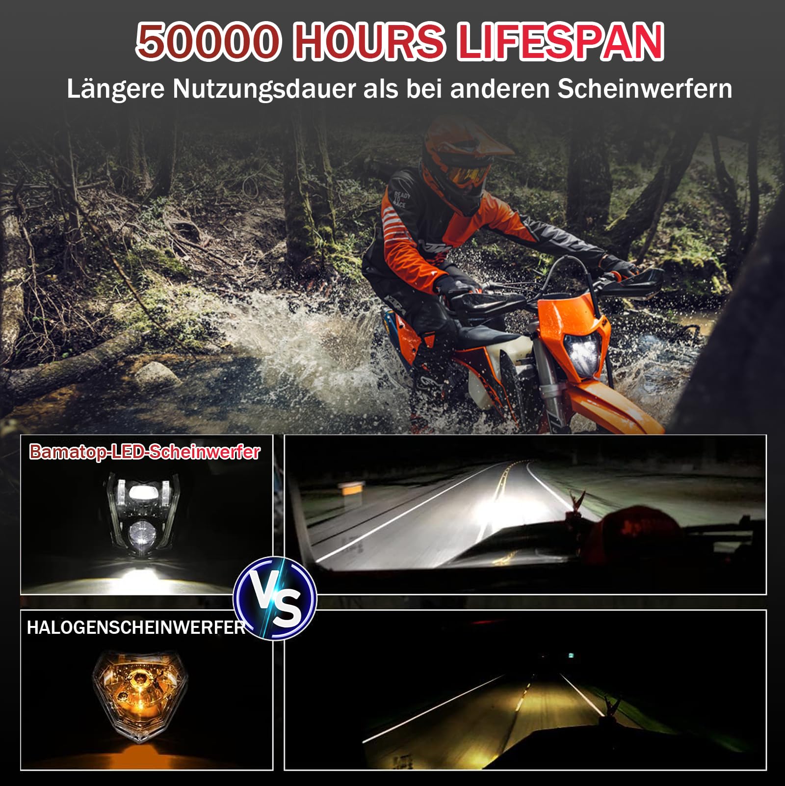 Led Motorrad Scheinwerfer e-geprüft für KTM EXC XCW 250 350 450 500 2014-2023 SMC-R 690 Enduro 2019-2023