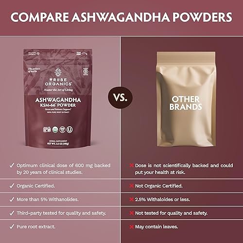 Miniatura 6 de TRIBE ORGANICS KSM-66 Polvo de extracto de raíz de ashwagandha hierba ayurvédica para apoyar el estado de ánimo  Aumenta la energía  Fuerza -