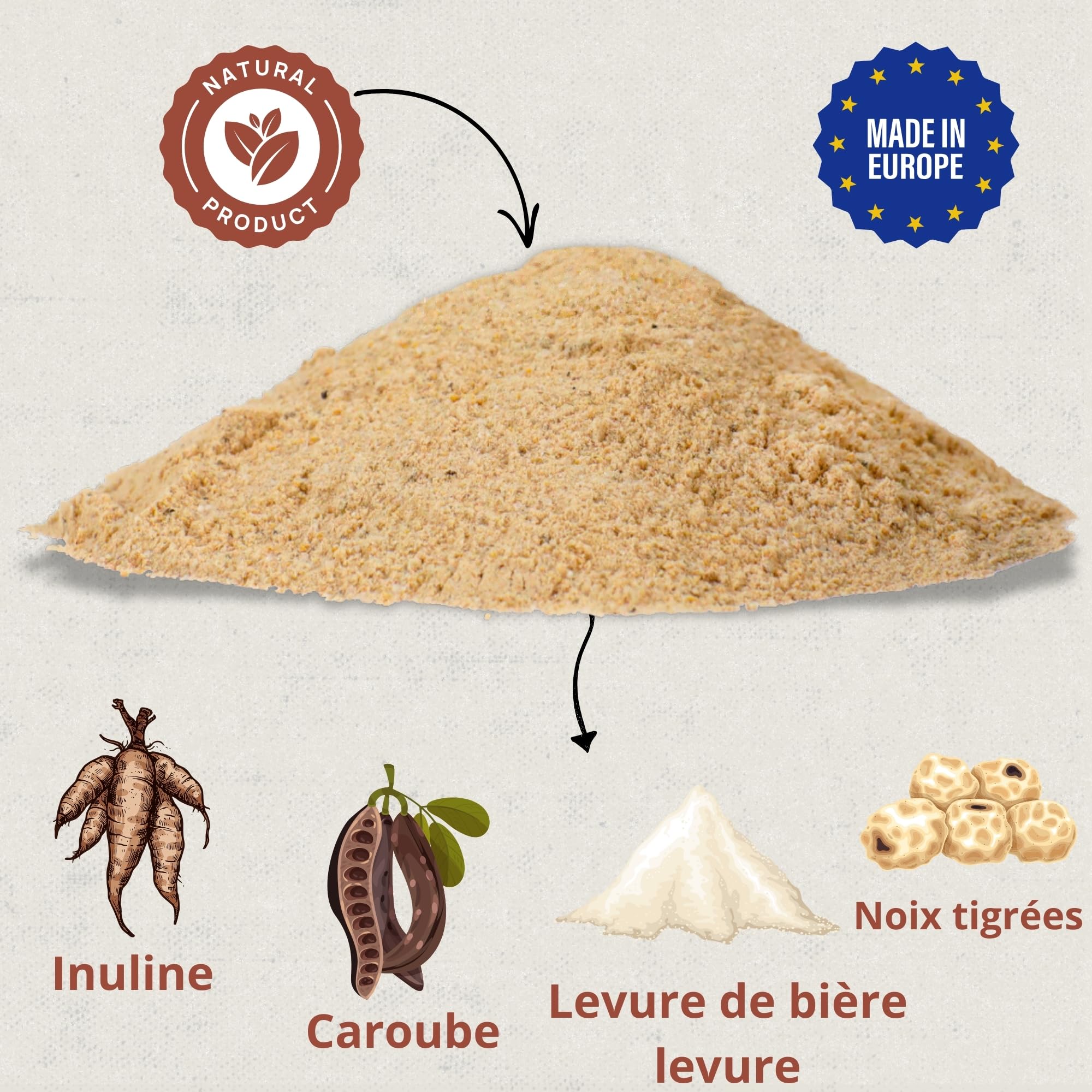 Proavicare - Levure de Bière 1.5kg avec Pro et Prébiotiques - Améliore la Flore Intestinale - Vitamines B - Poules, Volaille et Oiseaux Exotiques - Riche en Minéraux et Acides Aminés