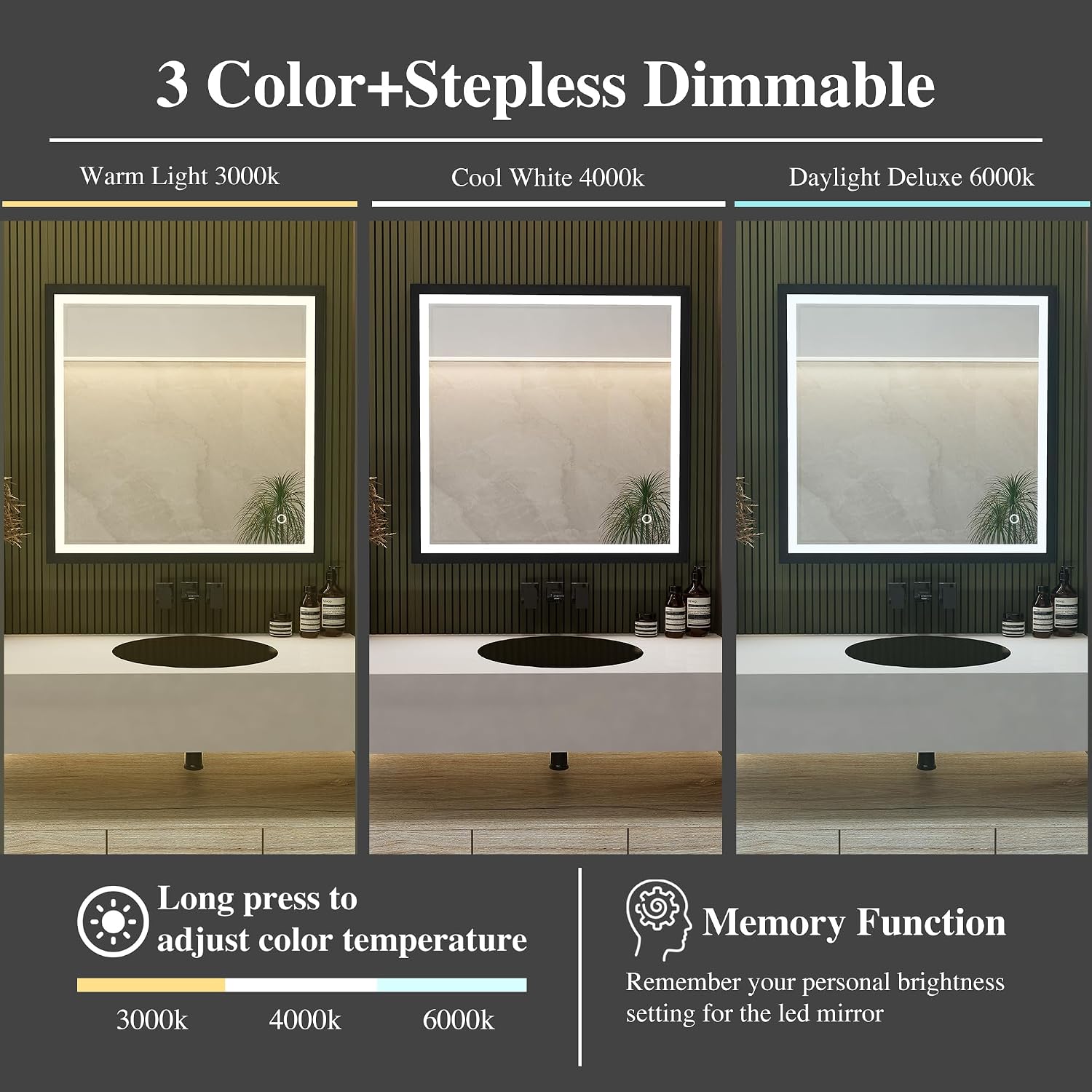 LEDMyplace 36 x 36 Inch LED Bathroom Vanity Mirror with Light, Black Frame, 3000/4000/6000 CCT Changeable & Remembrance, Anti-Fog, Touch Button, Frontlit/Backlit, Magnum Style, Horizontal/Vertical