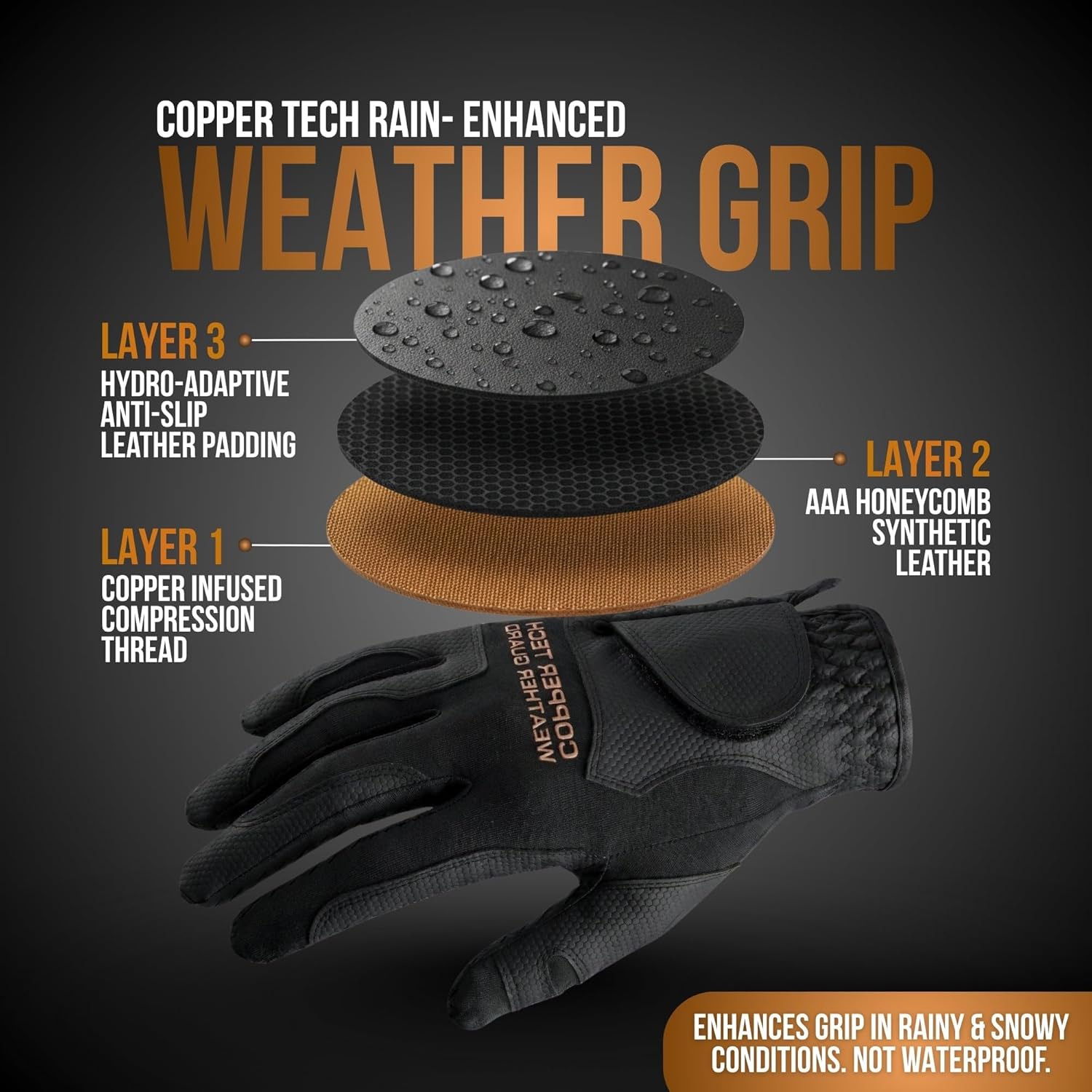 Copper Tech Plus Rain Golf Gloves Women Left Hand or Right Hand (Single) | Water-Enhanced Golf Rain Gloves for Women | Joint Support Ergonomic Copper Compression