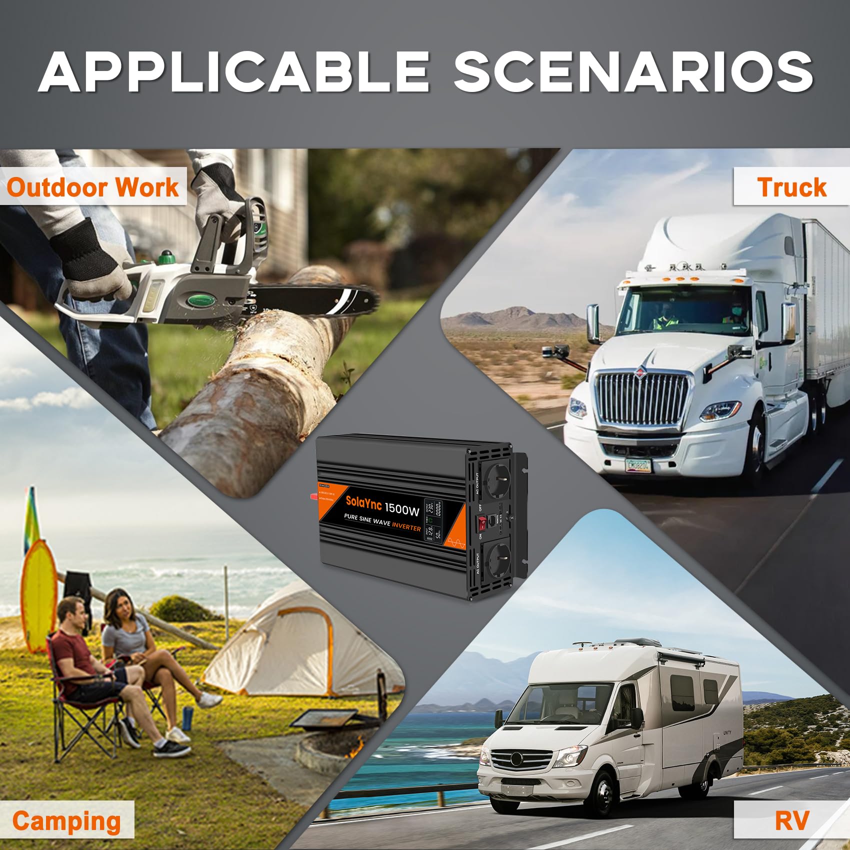 1500W Inversor 12V 230V Onda sinusoidal Pura | con Pantalla LCD, Mando a Distancia, enchufes UE, Puerto USB, Apto para autocaravanas, Campers e instalaciones solares.