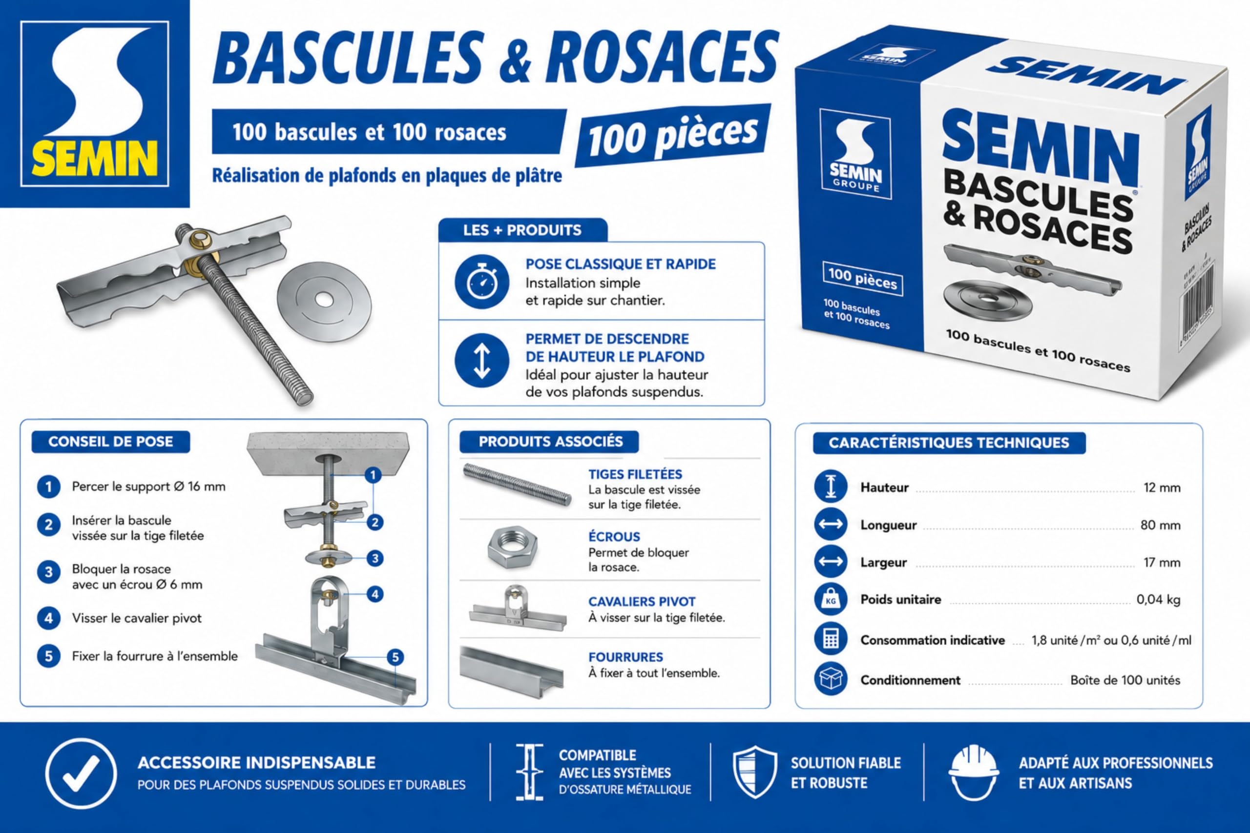 SEMIN Rosace et Bascule Plafond Suspendu - Boîte de 100 Pièces - Accessoire de Fixation pour Plaque de Plâtre - Pose Rapide sur Tige Filetée M6 - Montage Ossature Fourrure (Lot de 3)