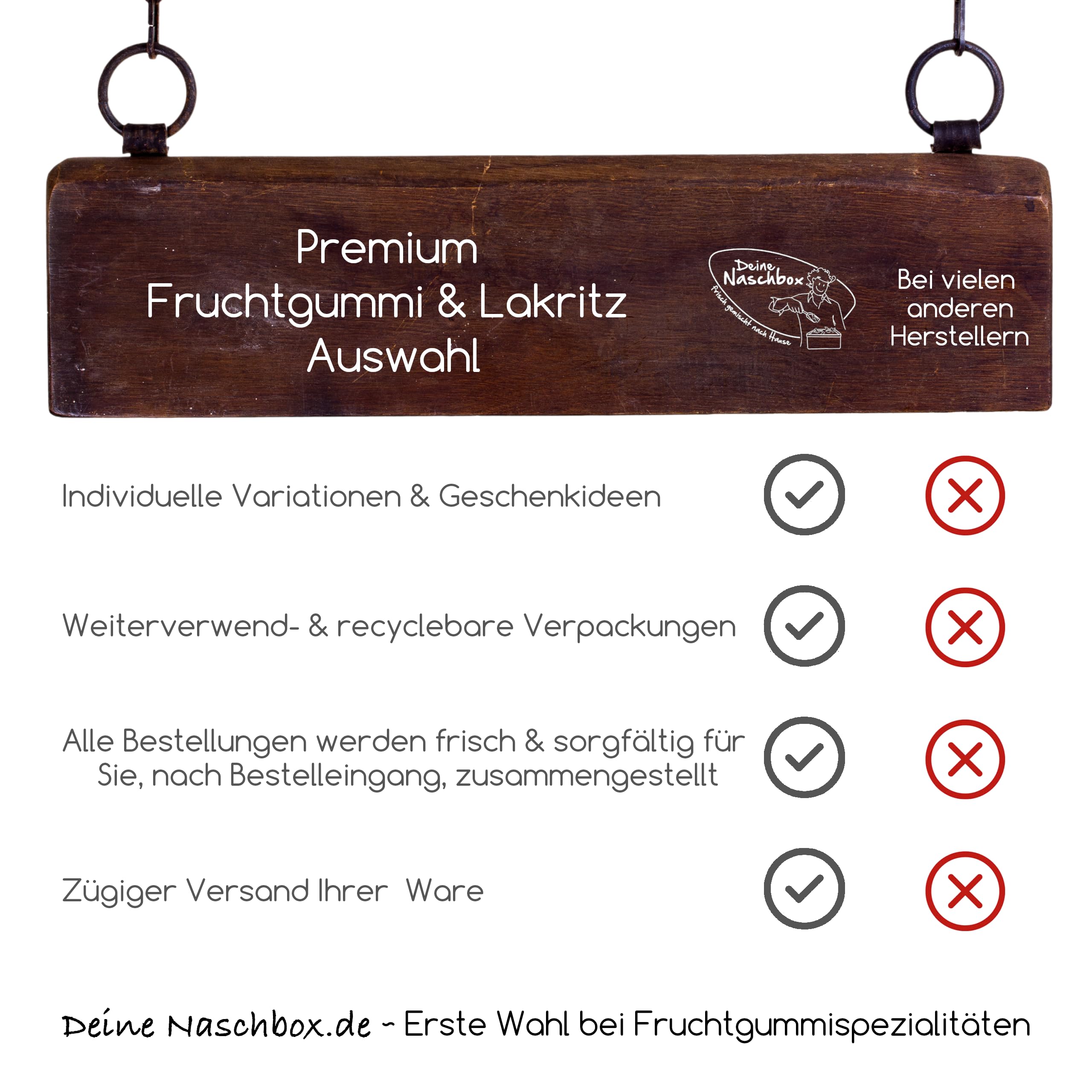 Deine Naschbox | Fruchtgummi Willis | 3kg Mega Pot | XXL Großpackung für die Candybar & als Geschenk - Lustig - Cooler Party Gag