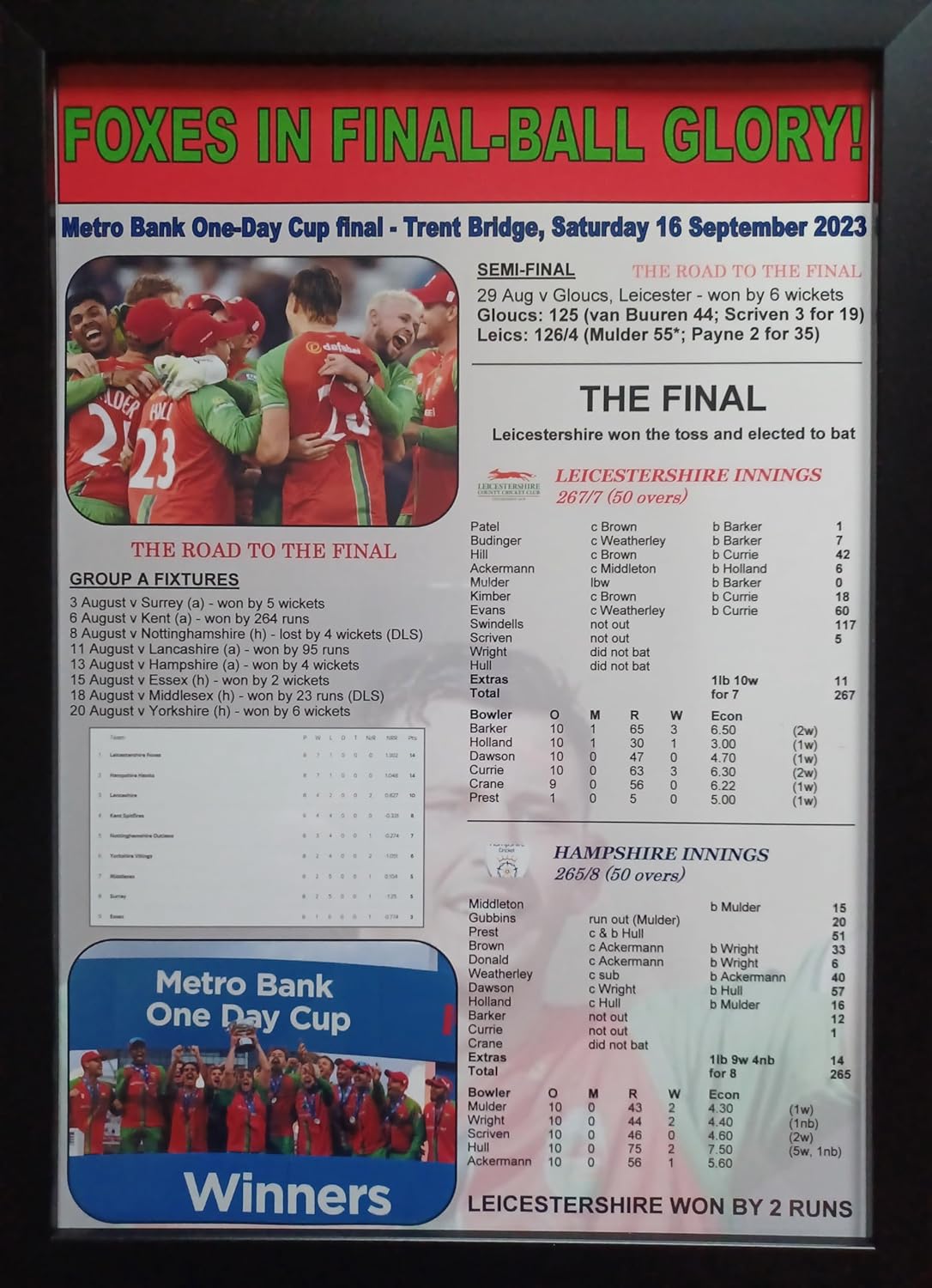 Assorted Leicestershire Foxes CCC Metro Bank One-Day Cup winners 2023 - framed print