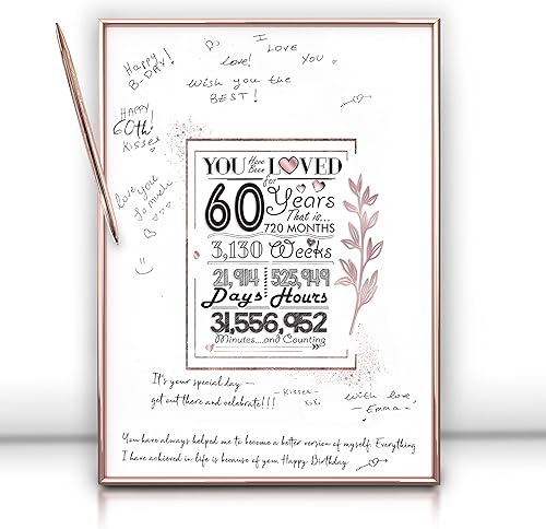 Cartel decorativo enmarcado de oro rosa para cumpleaños n. 60 para niña, regalo de cumpleaños número 60, regalo de cumpleaños de 12 x 16 pulgadas,