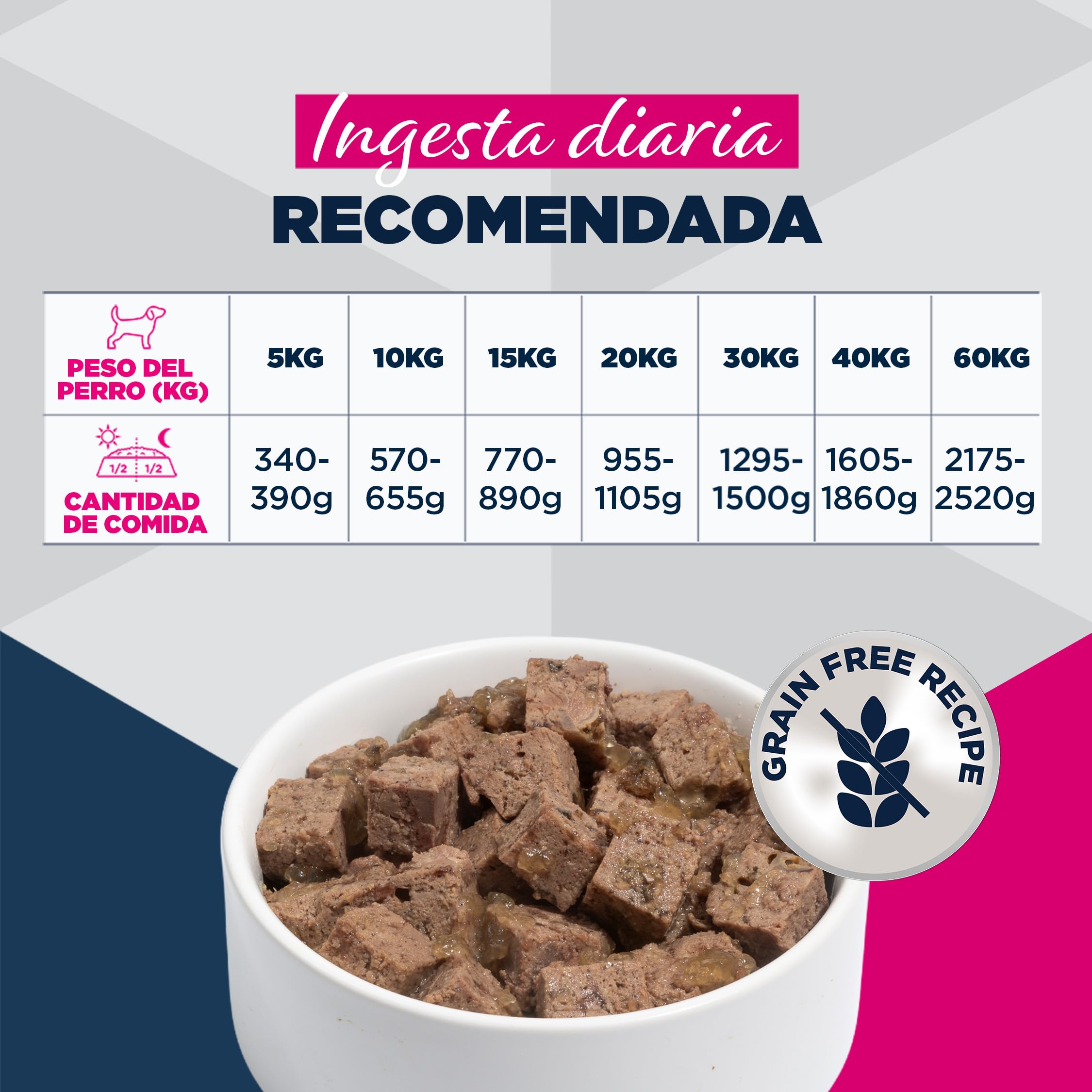 Eukanuba Alimento húmedo EUKANUBA Special Care para Perros Adultos, Mono-Protein de Pollo 6 x 400 g