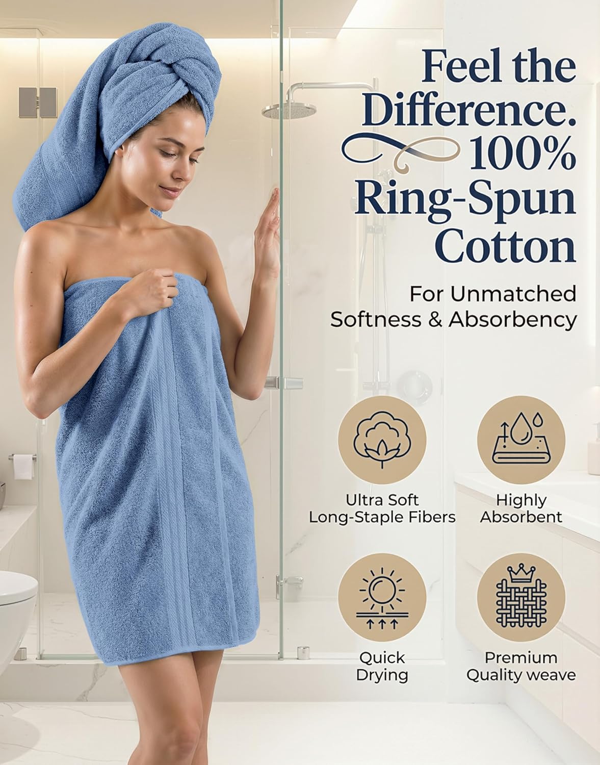 Lane Linen Bath Towel Set - 24 Pcs - Made From 100% Ring Spun Cotton - Quick Dry, Soft & Absorbent - 2 Bath Sheet, 4 Fingertip, 4 Bath, 6 Hand Towels, 8 Washcloth - Multipurpose Towels - Cerulean Blue - Image 2