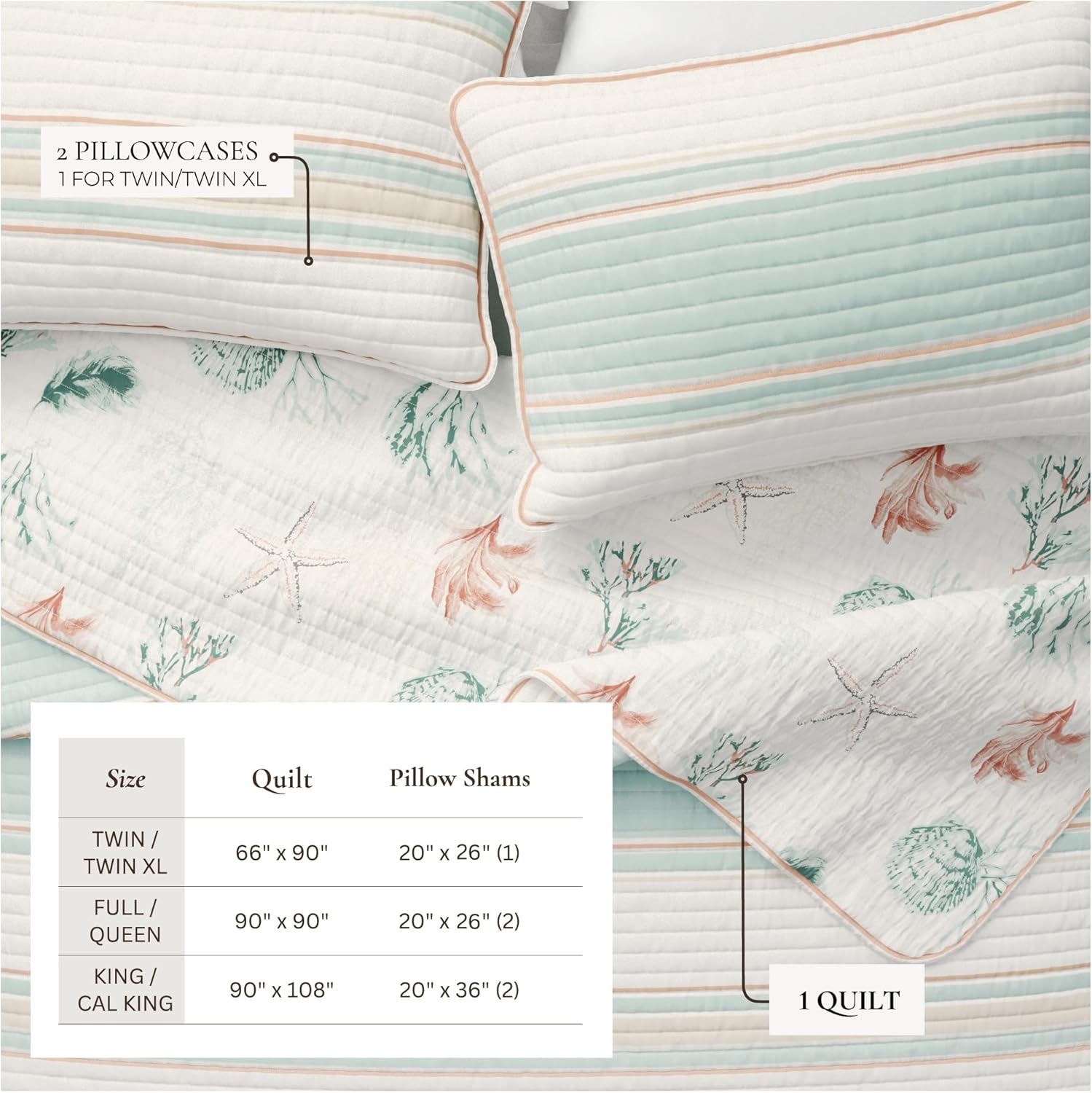 Great Bay Home Full/Queen 100% Cotton Quilt Set with Shams - Reversible Stripe Coastal Prints - Lightweight, Breathable, All-Season Bedding - 3-Piece Queen Bed Set, Flag Stripe/Kelp Breeze. - Image 4