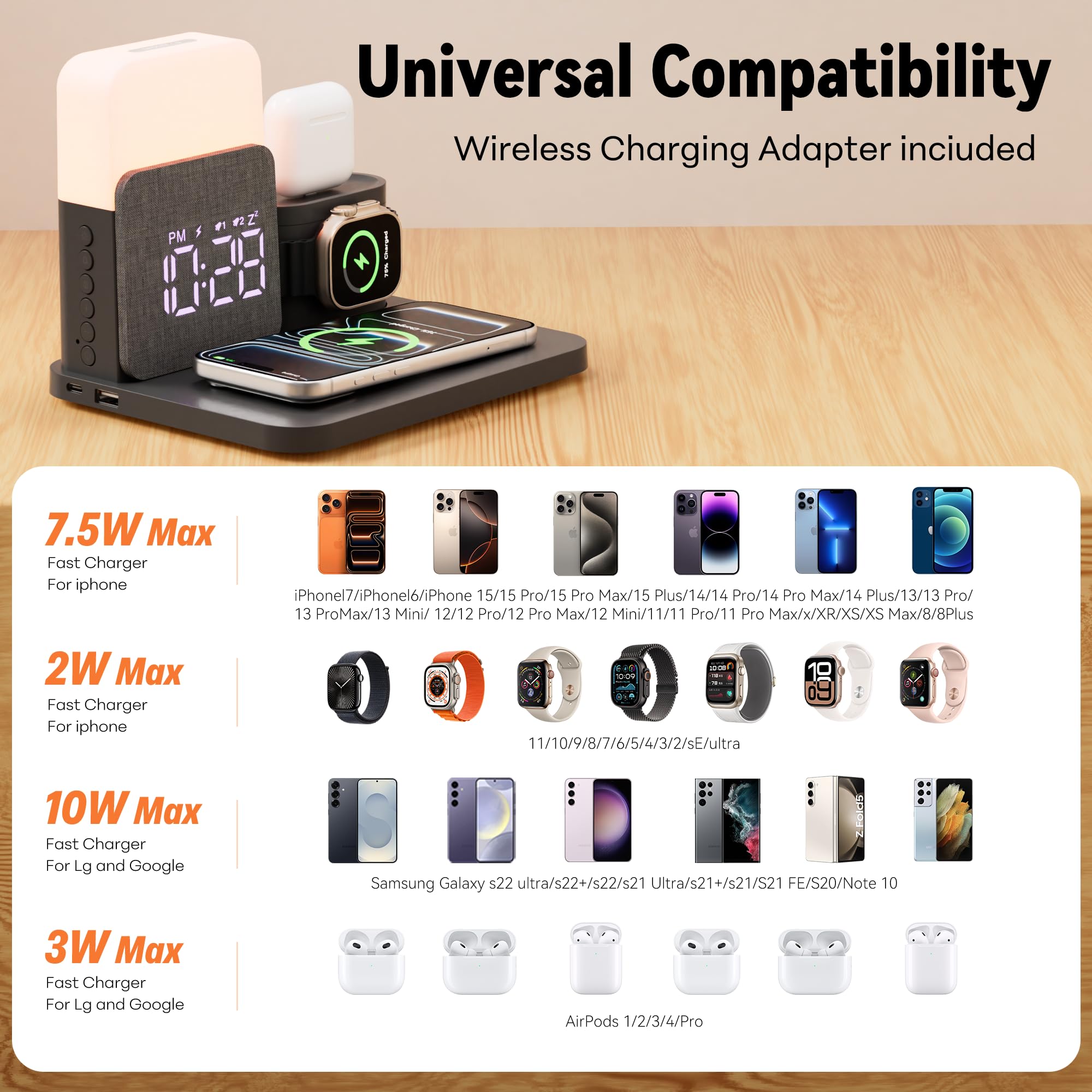 5 en 1 Cargador Inalambrico para i Phone 17-11, con Reloj Despertador | Stazione Ricarica a pple Watch y Air-Pods Caricatore Wireless y Luz Nocturna Adaptador Incluido – para Dormitorio Oficina