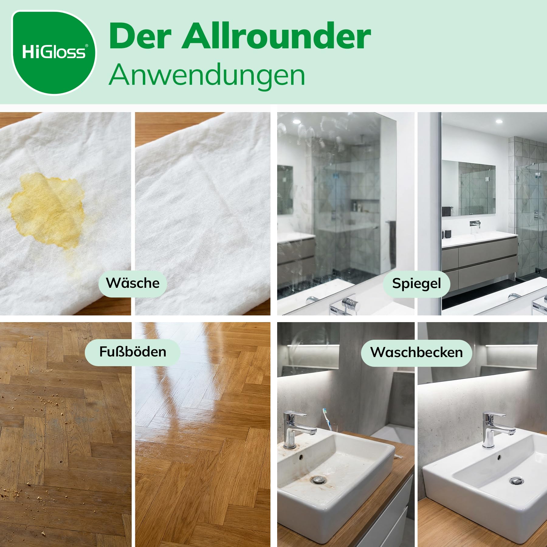 HiGloss Universalreiniger Superkonzentrat  2x 500 ml Allzweckreiniger,  geruchlos, lebensmittelecht, biologisch abbaubar  inkl. Leerflasche &  Zerstuber : Amazon.de: Drogerie & Krperpflege