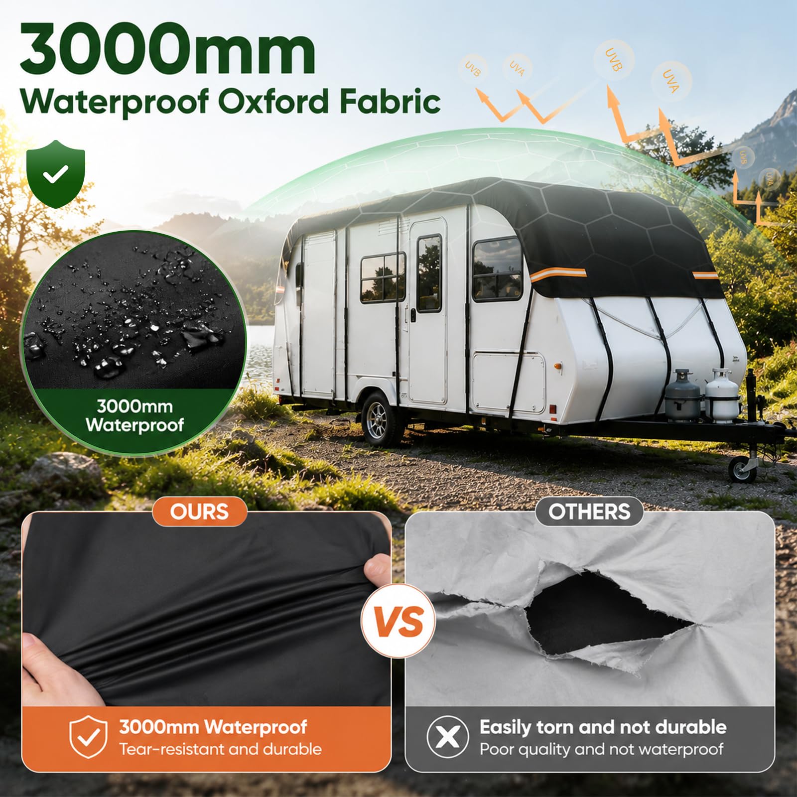 Telo di copertura per roulotte, 7,5 x 3 m, in tessuto Oxford 210D, impermeabile, protezione UV, per camper con 16 cinghie regolabili e strisce riflettenti, per campeggio e attività all'aperto